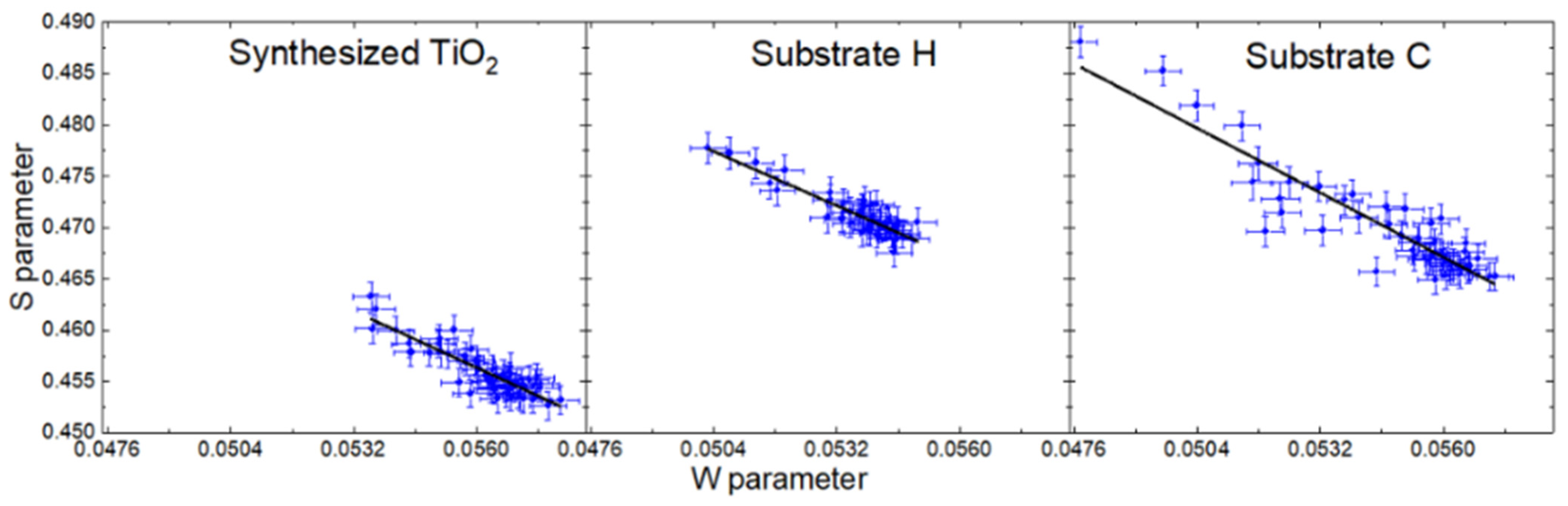 Condensedmatter 07 00069 g010 Condensedmatter 07 00069 g010