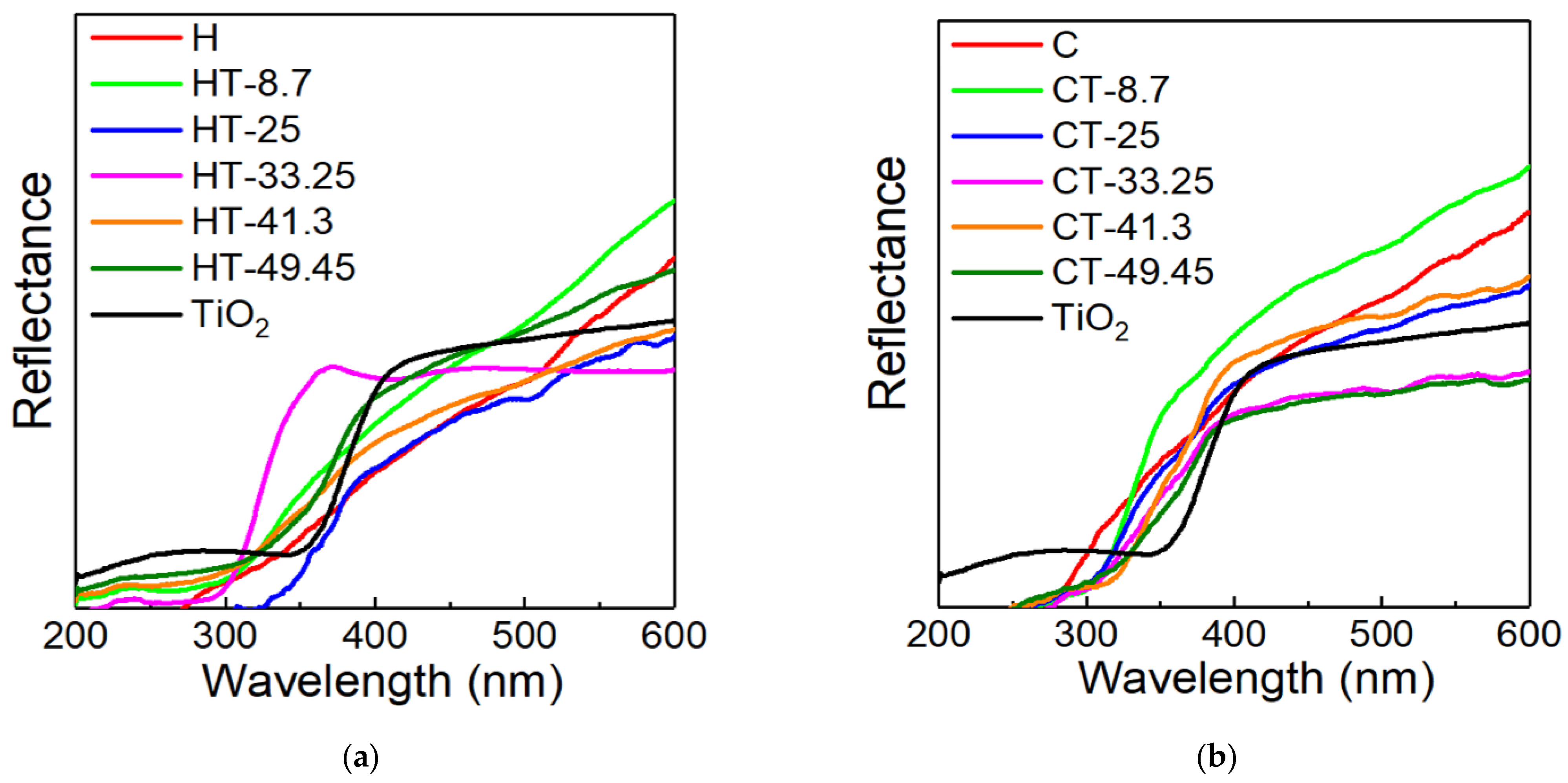 Condensedmatter 07 00069 g012 Condensedmatter 07 00069 g012