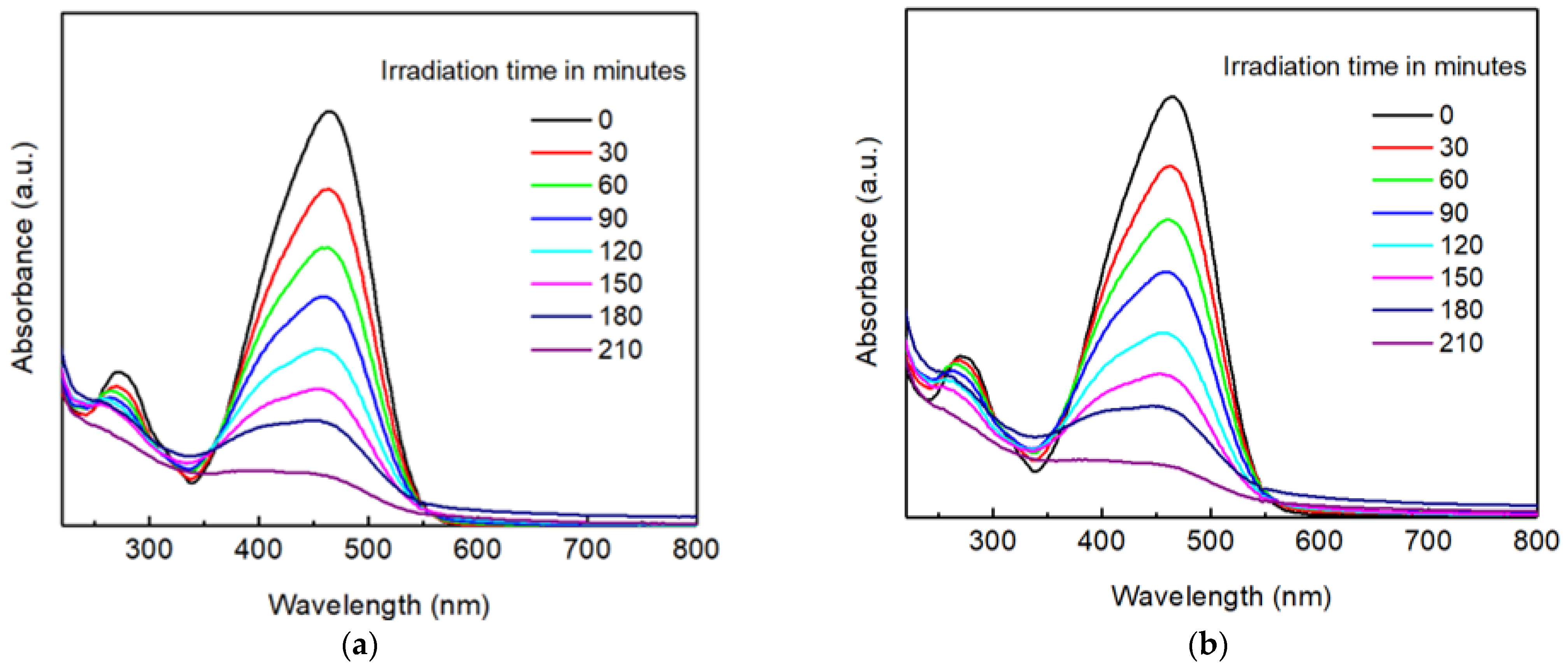 Condensedmatter 07 00069 g013a Condensedmatter 07 00069 g013a