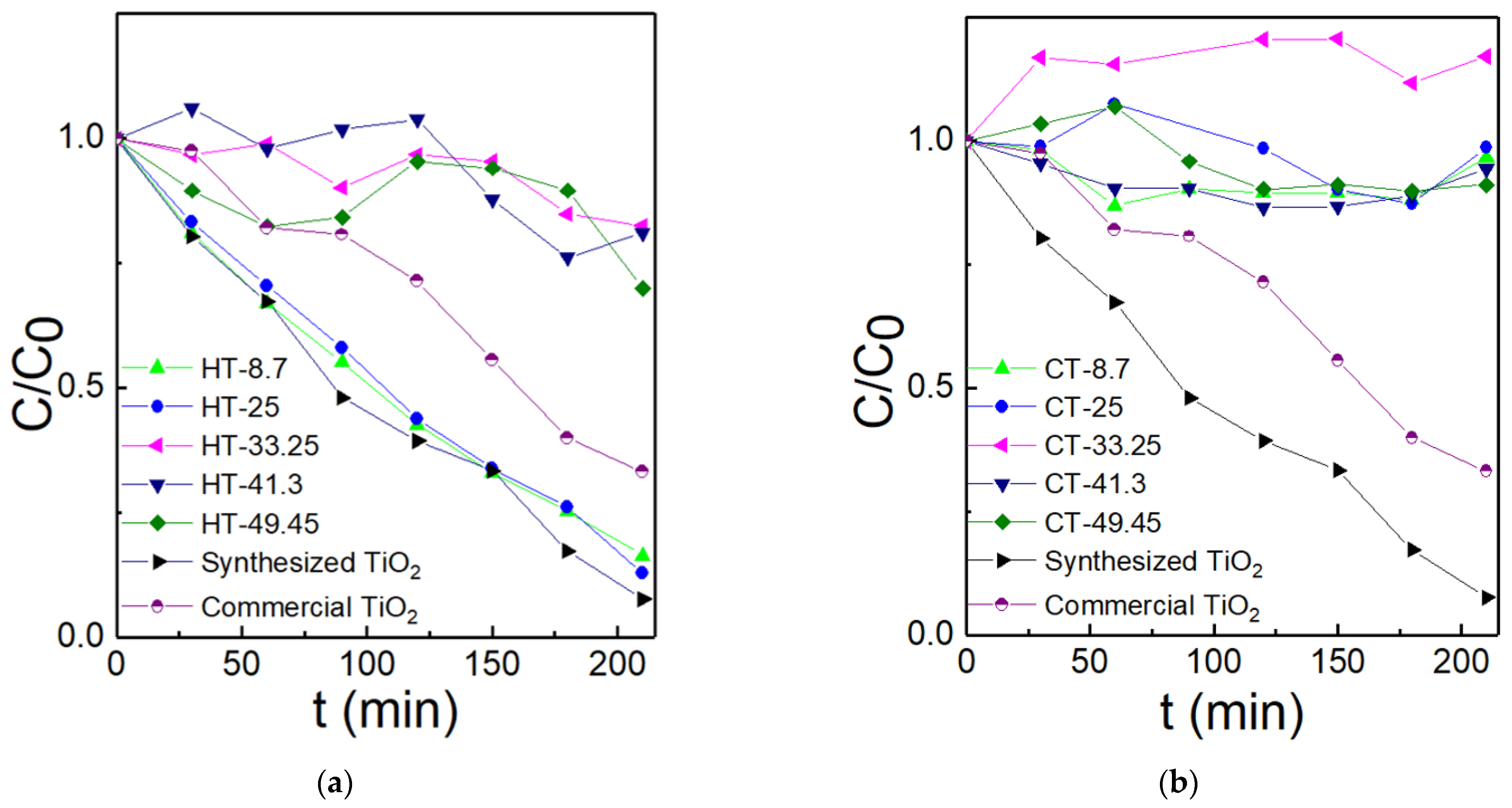 Condensedmatter 07 00069 g014a Condensedmatter 07 00069 g014a