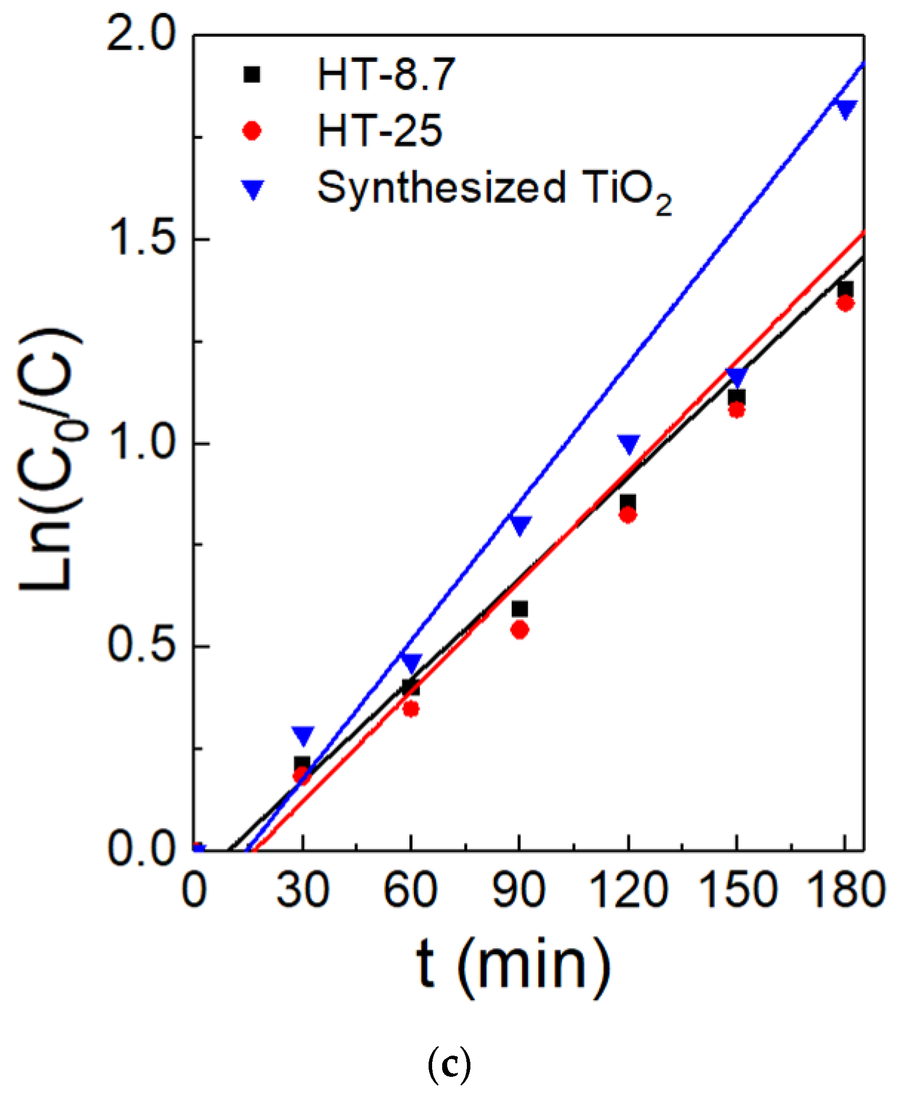 Condensedmatter 07 00069 g014b Condensedmatter 07 00069 g014b