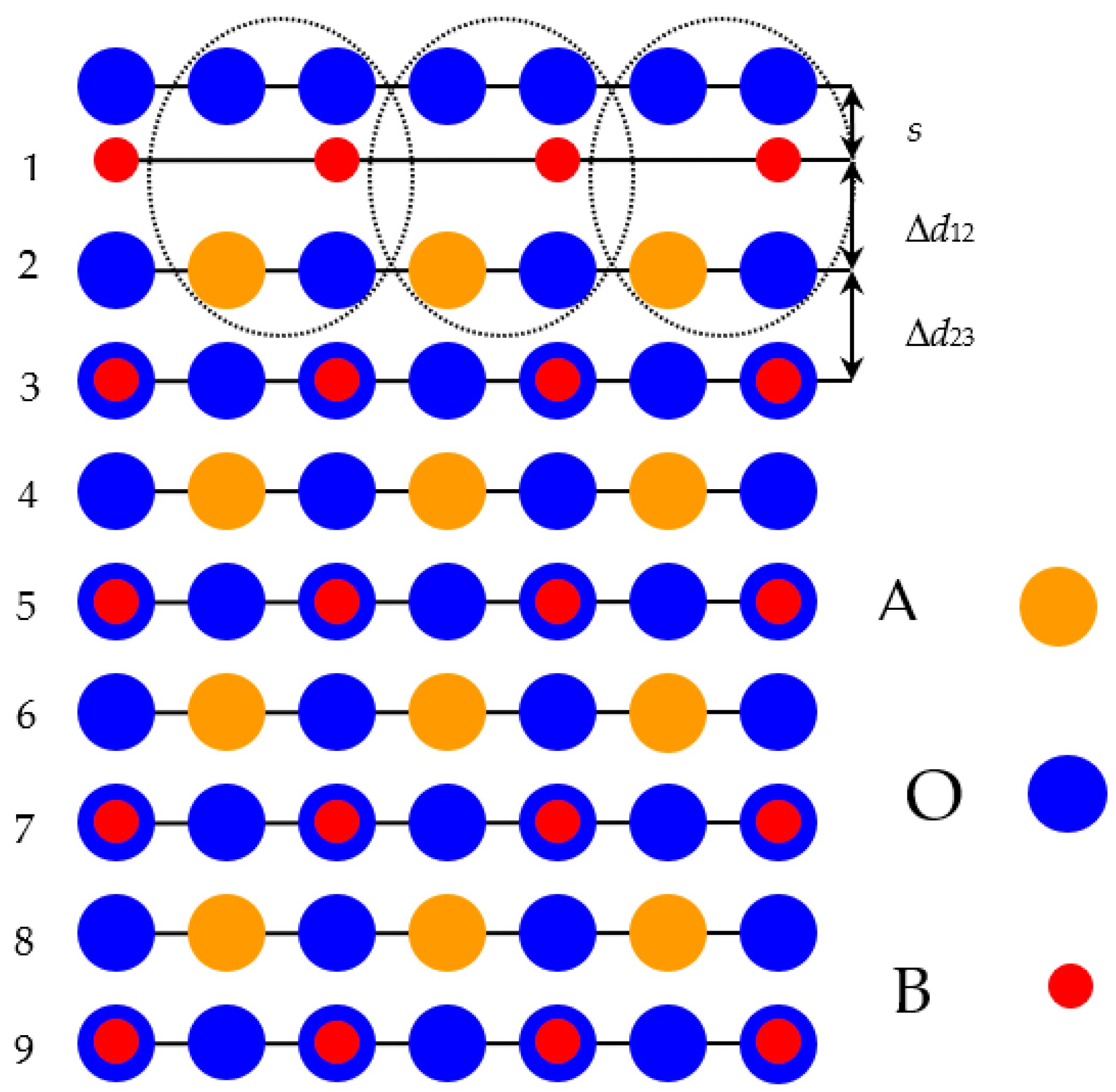Condensedmatter 07 00070 g001