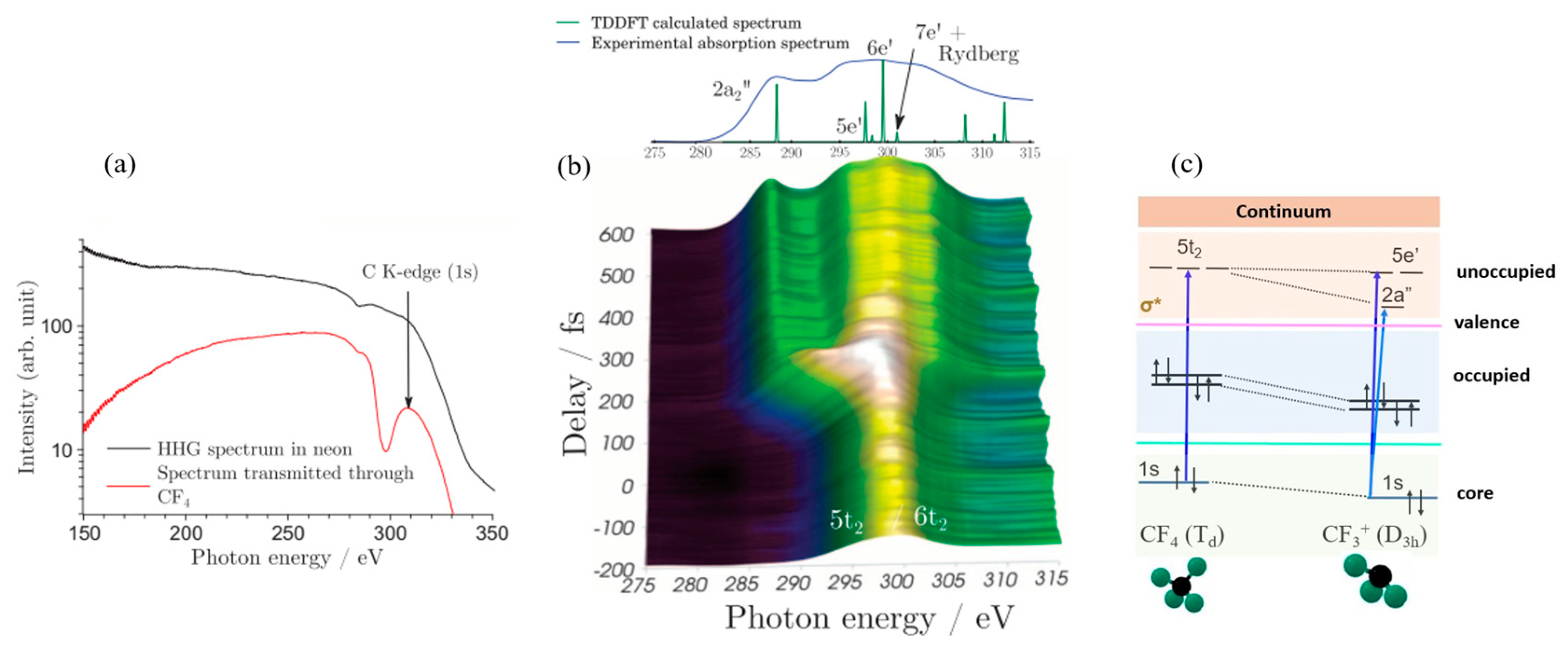 Condensedmatter 07 00072 g005 Condensedmatter 07 00072 g005