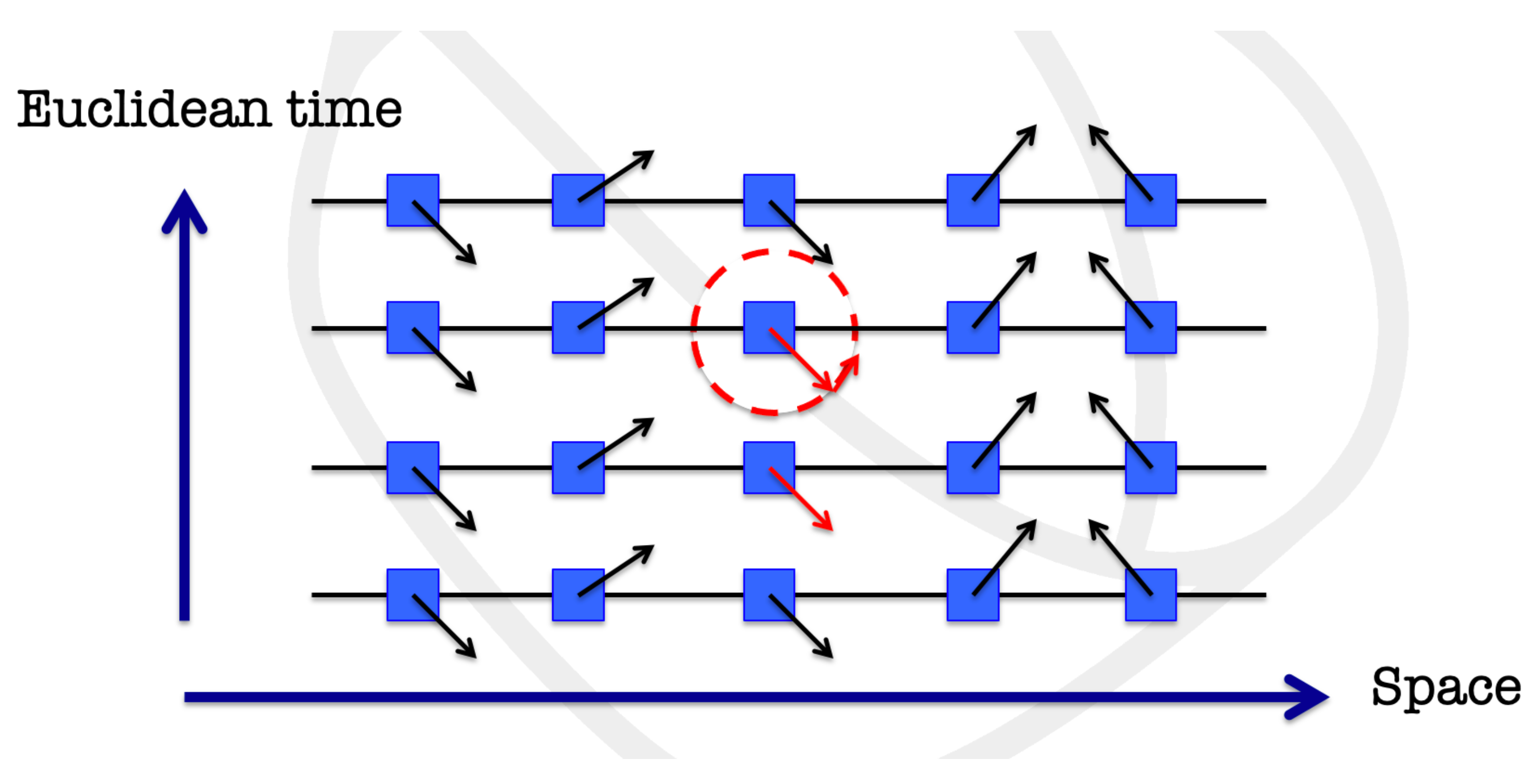 Condensedmatter 08 00002 g002