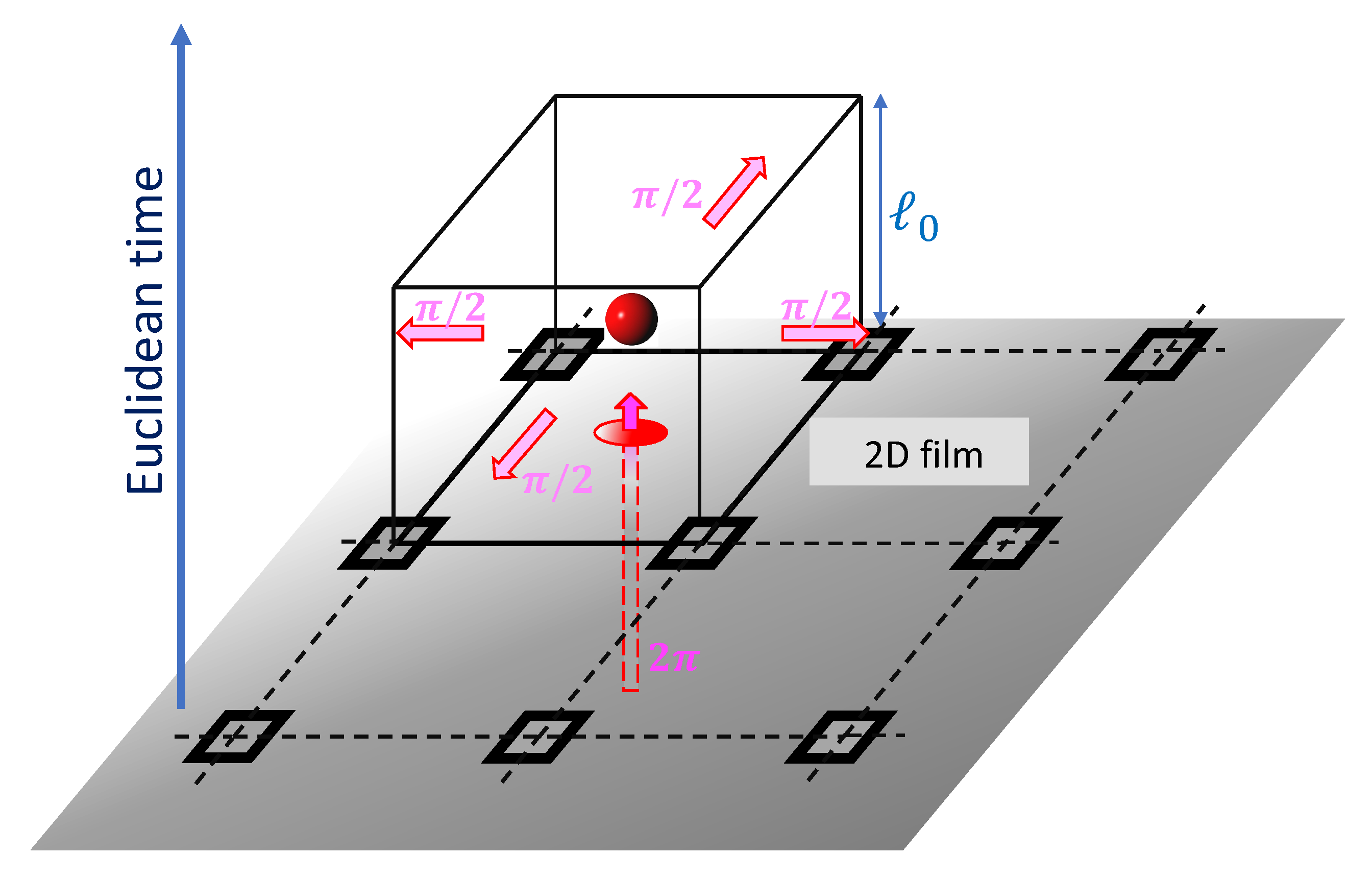 Condensedmatter 08 00002 g004