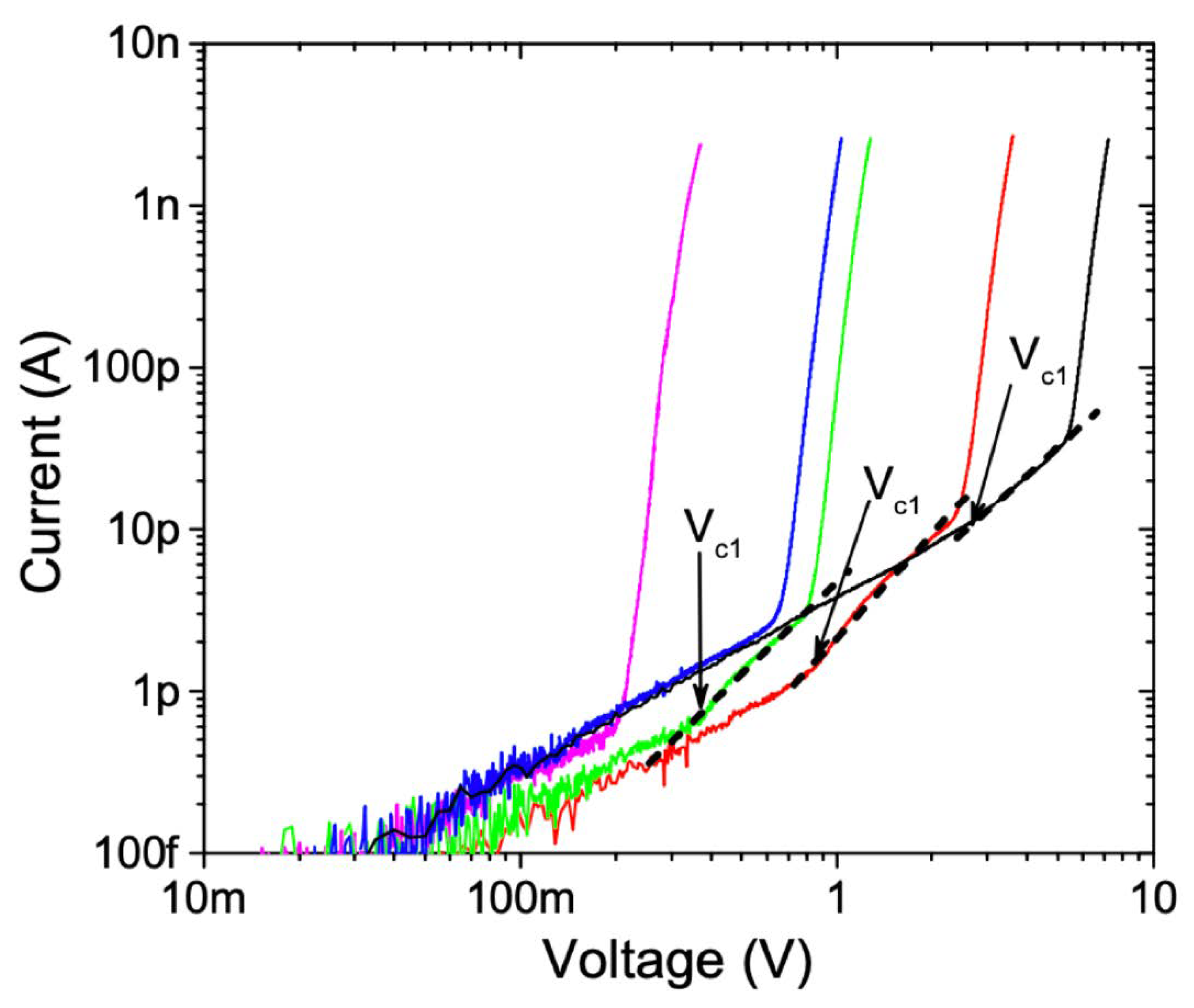 Condensedmatter 08 00002 g007
