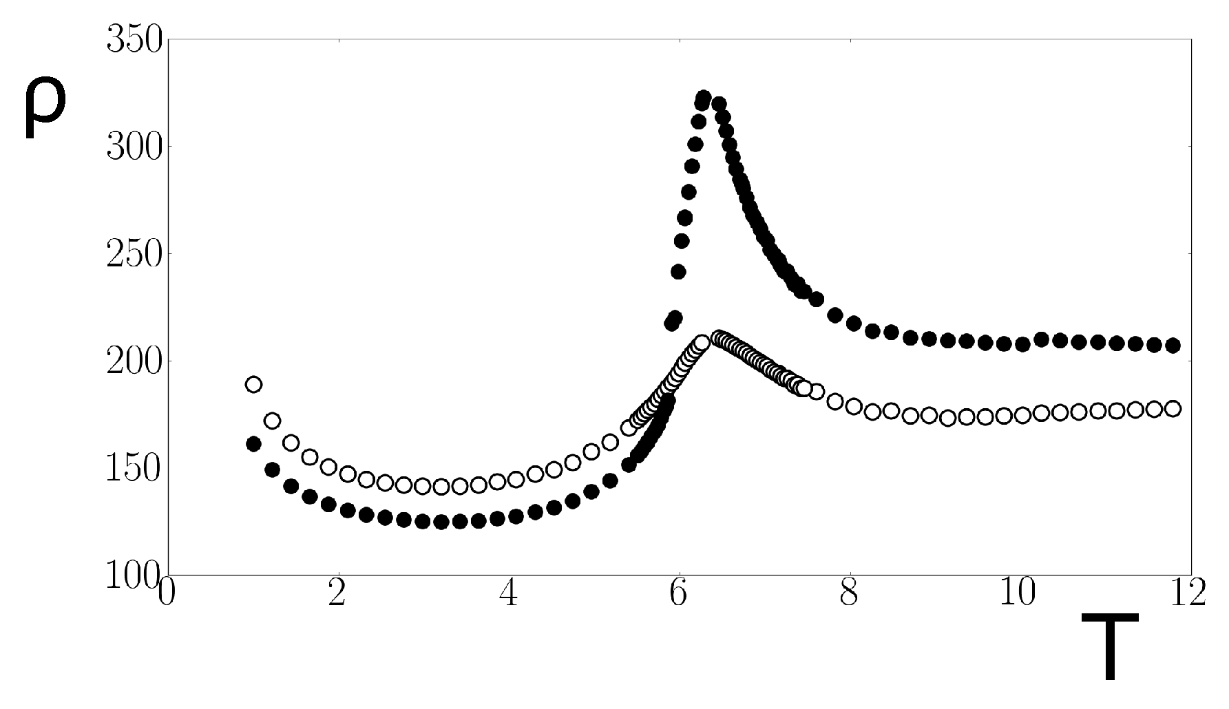 Condensedmatter 08 00003 g001 Condensedmatter 08 00003 g001