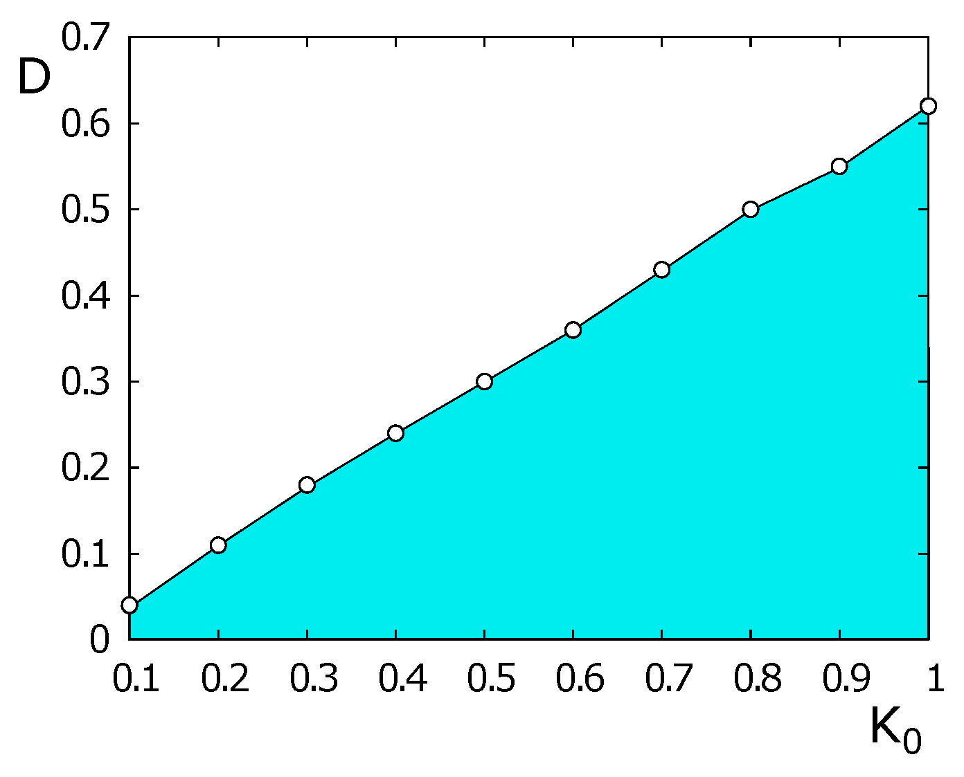 Condensedmatter 08 00003 g004 Condensedmatter 08 00003 g004