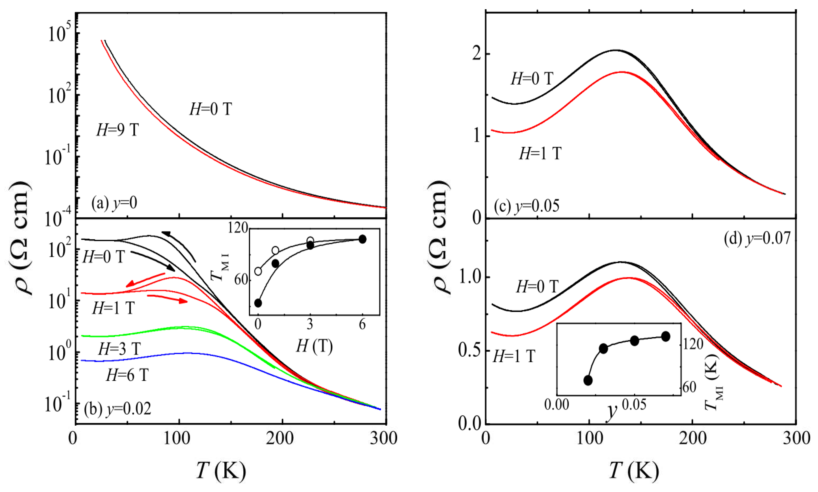 Condensedmatter 08 00003 g006 Condensedmatter 08 00003 g006