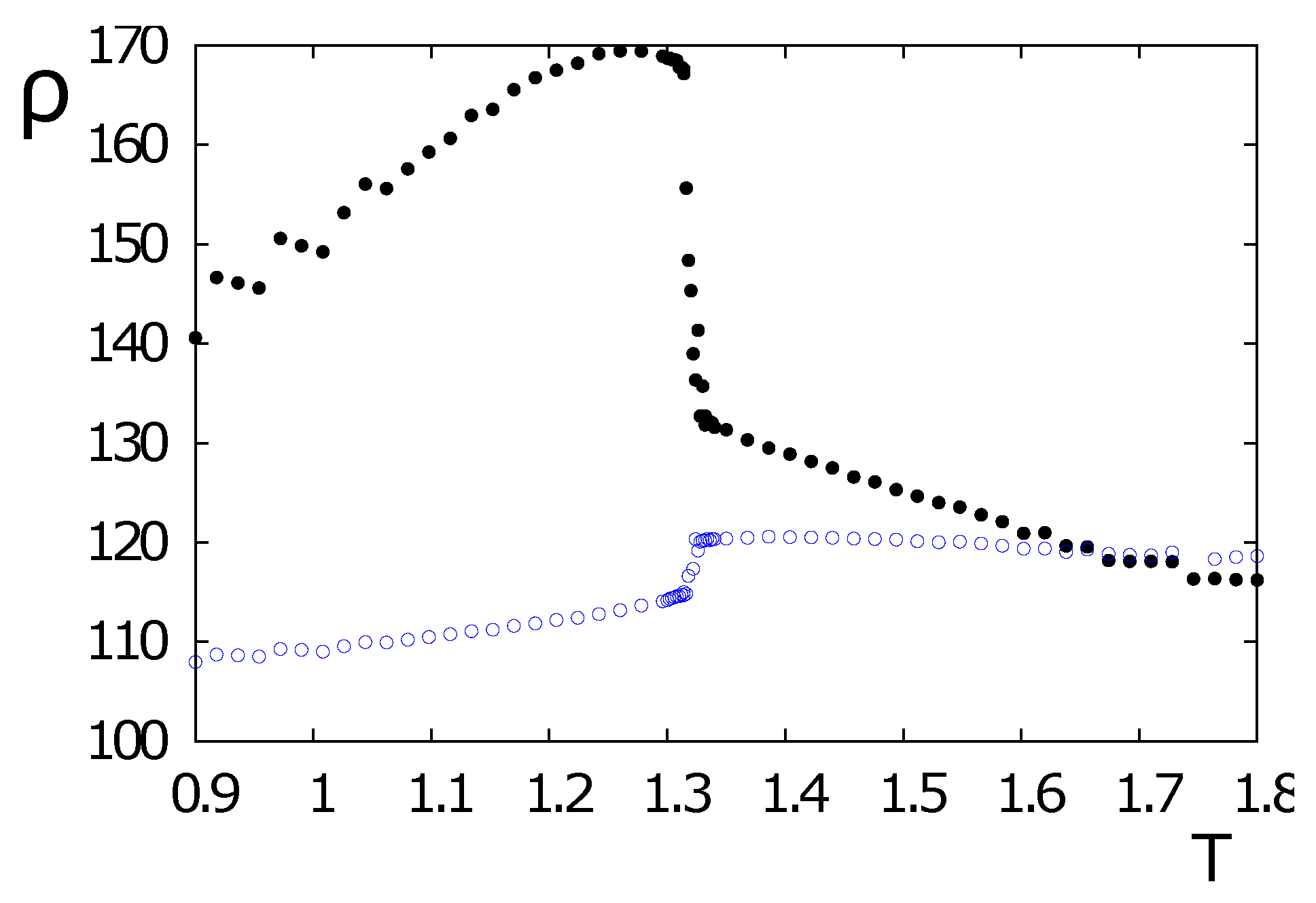 Condensedmatter 08 00003 g008 Condensedmatter 08 00003 g008
