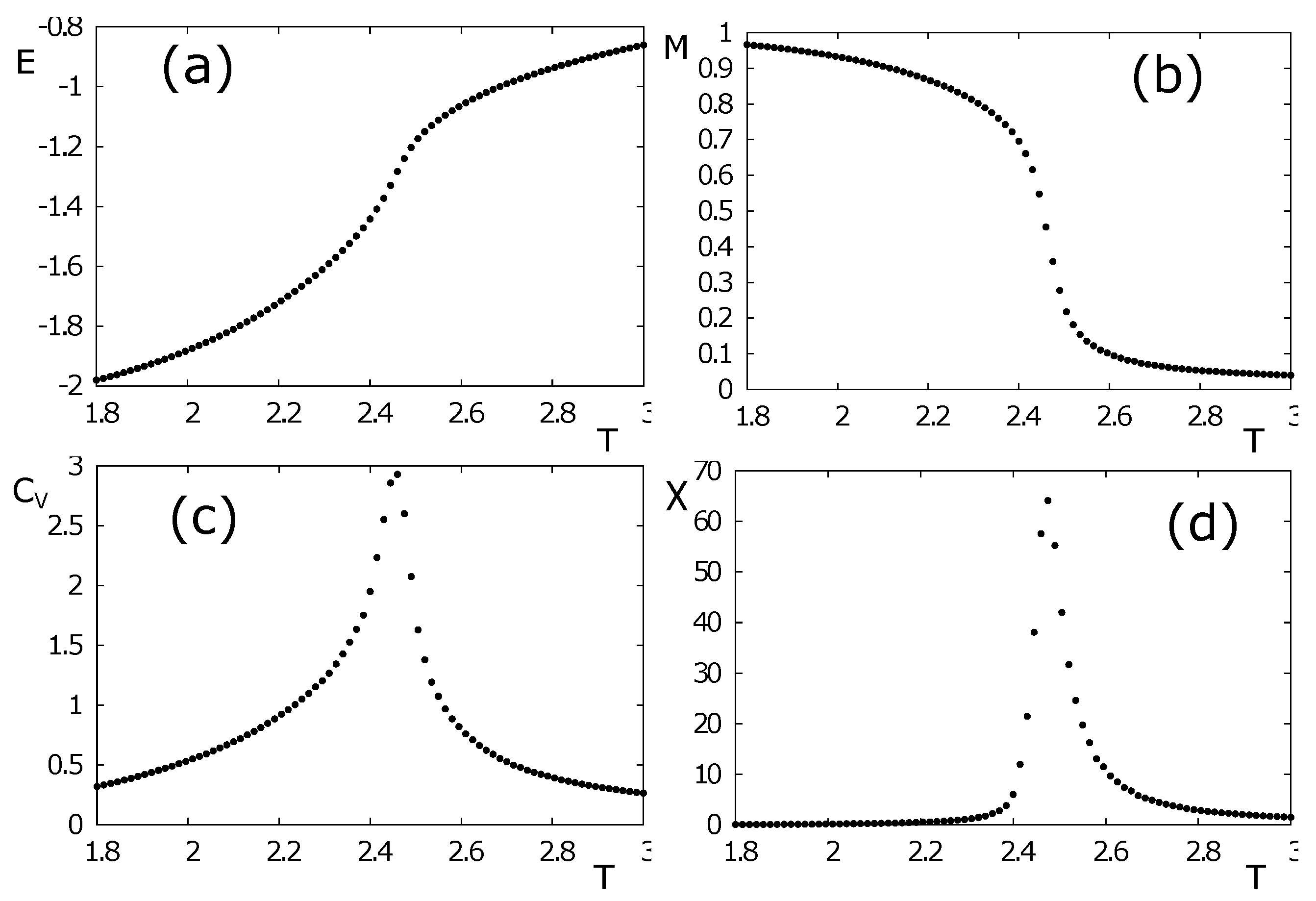 Condensedmatter 08 00003 g012 Condensedmatter 08 00003 g012