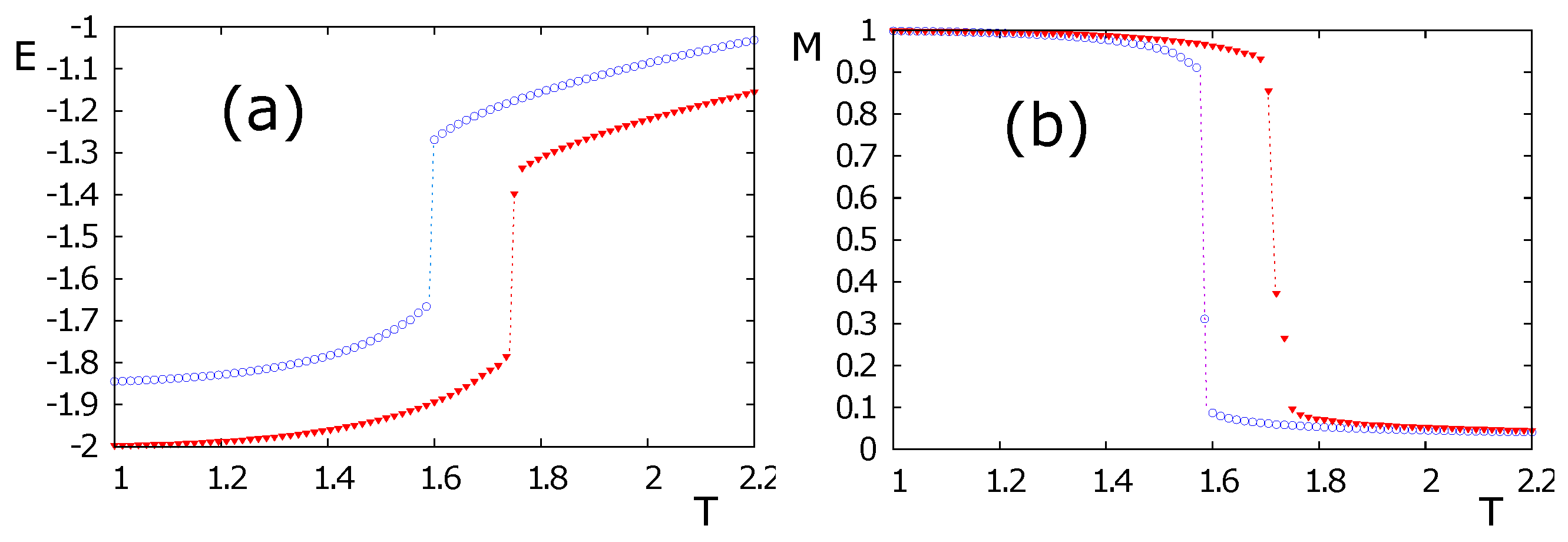 Condensedmatter 08 00003 g013 Condensedmatter 08 00003 g013