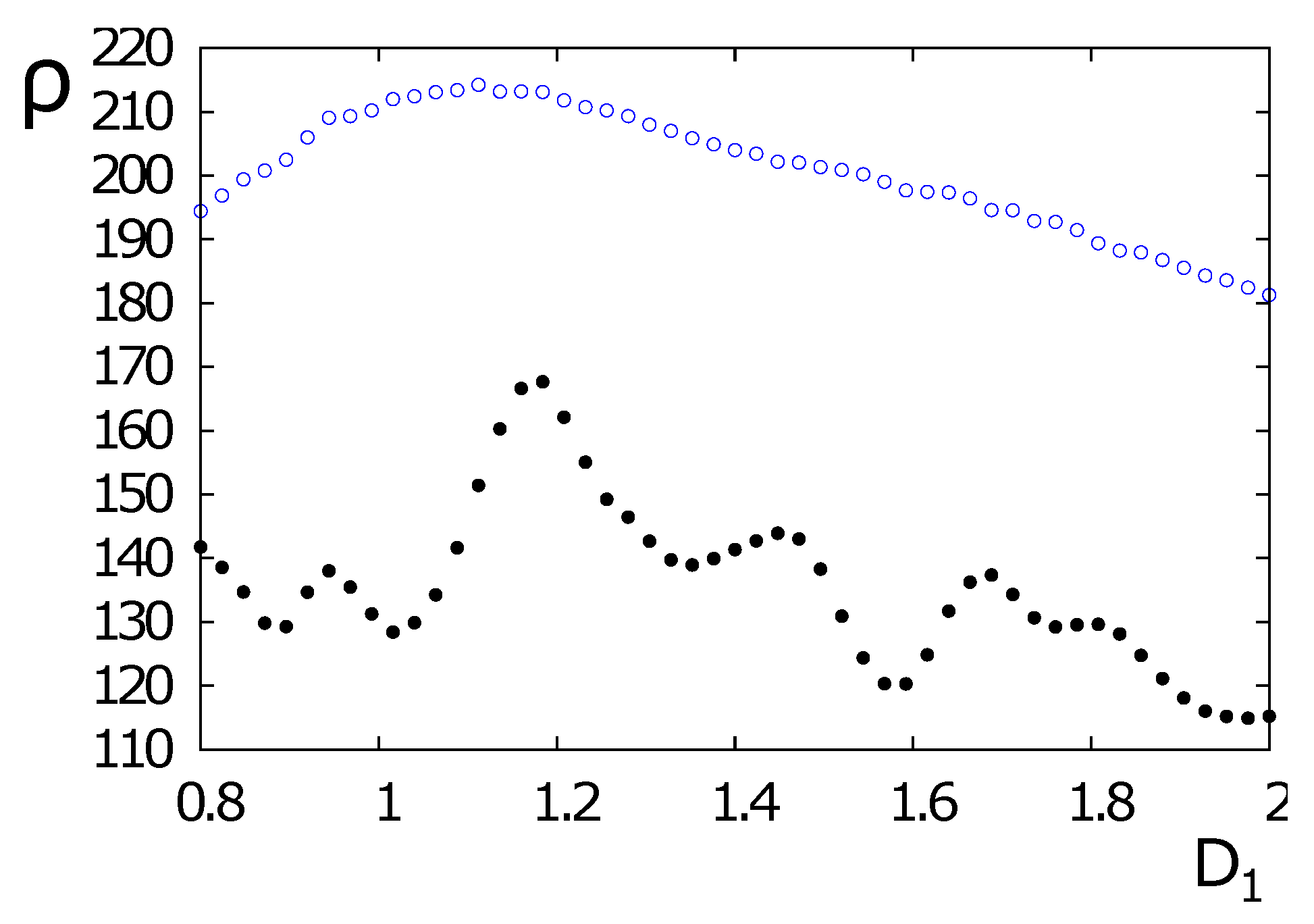 Condensedmatter 08 00003 g016 Condensedmatter 08 00003 g016