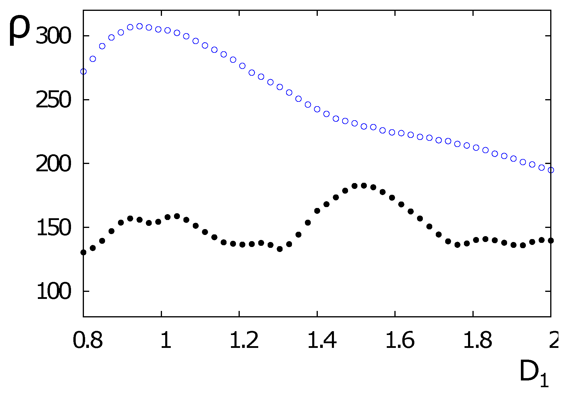 Condensedmatter 08 00003 g017 Condensedmatter 08 00003 g017