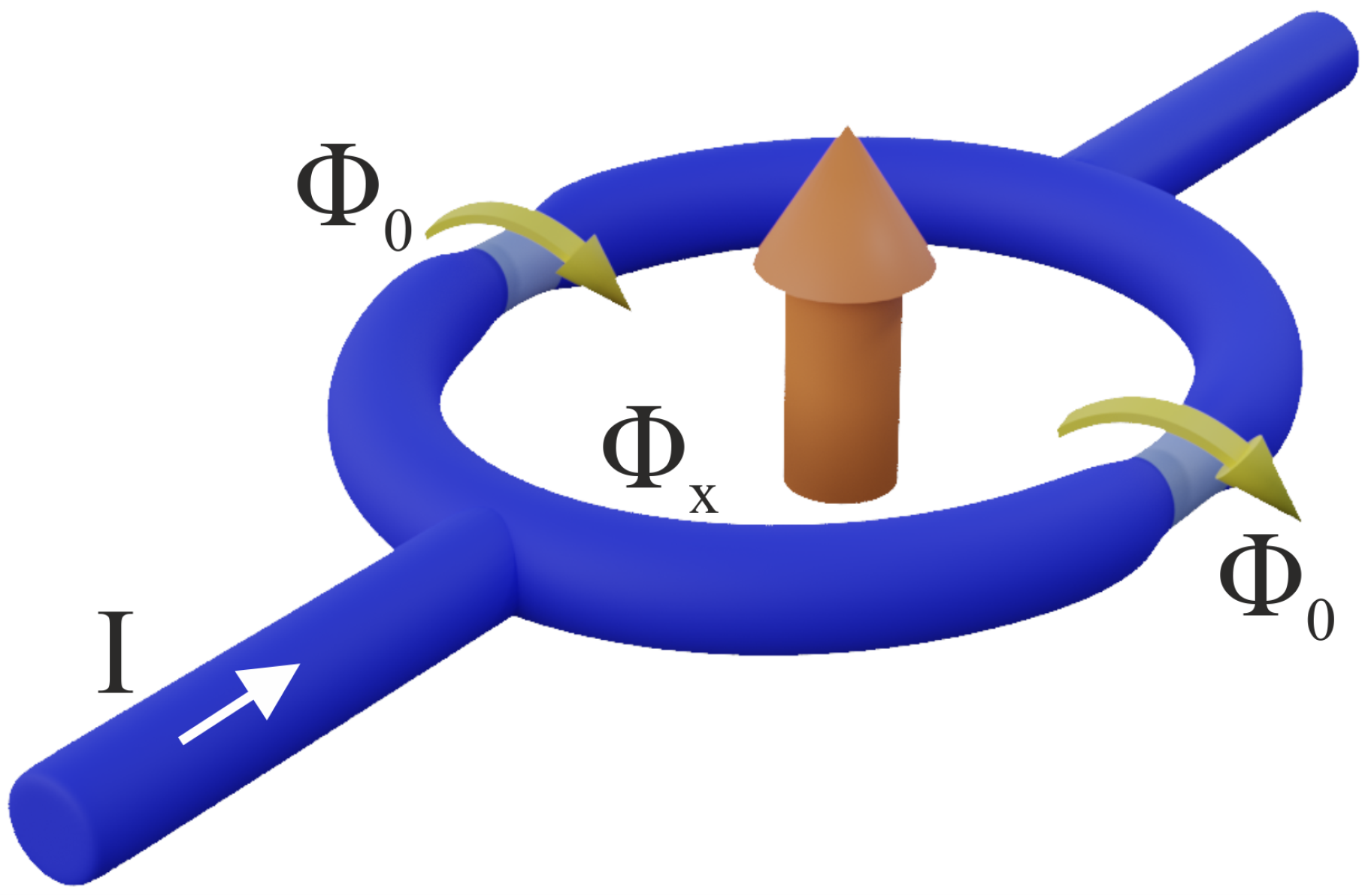 Condensedmatter 08 00005 g002