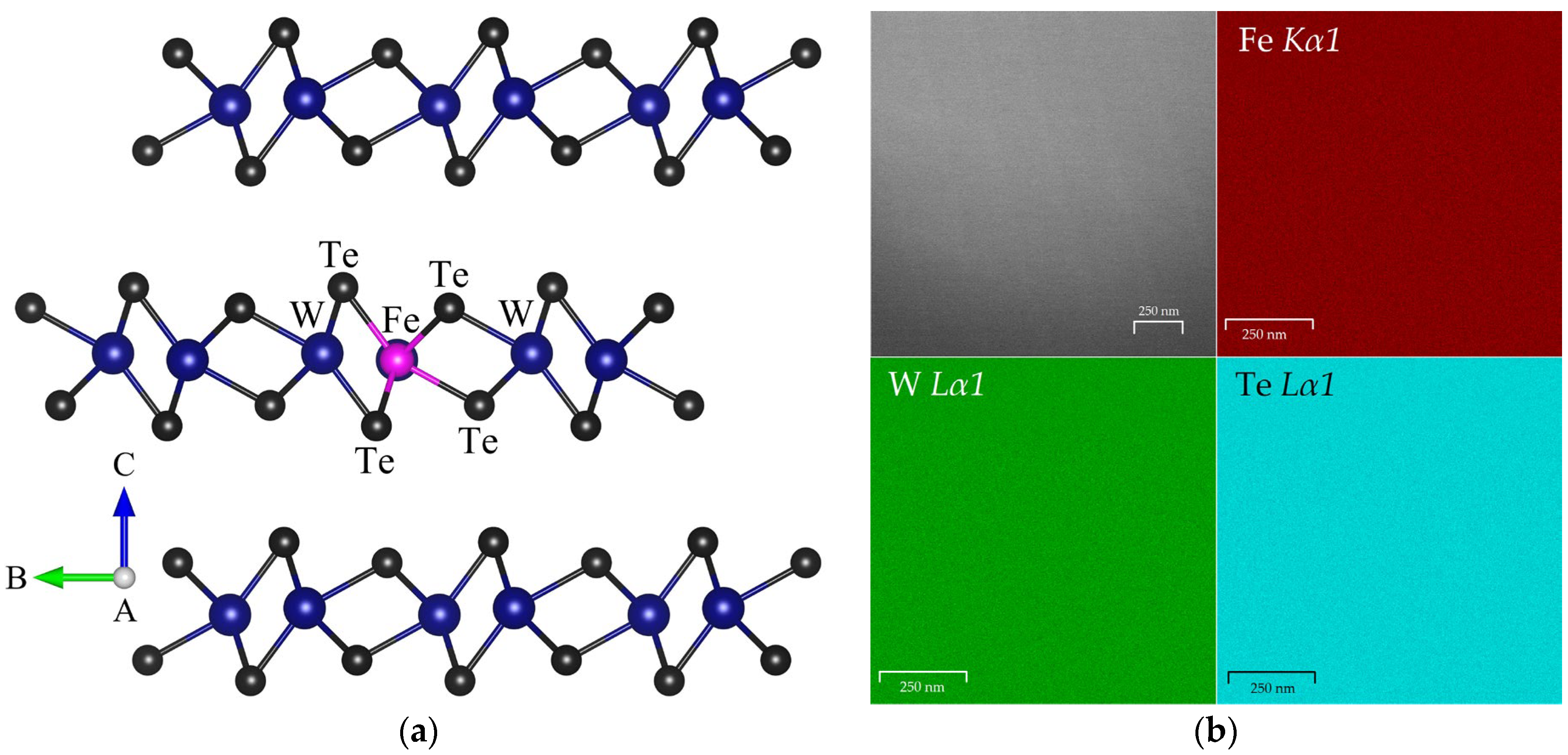 Condensedmatter 08 00006 g001 Condensedmatter 08 00006 g001