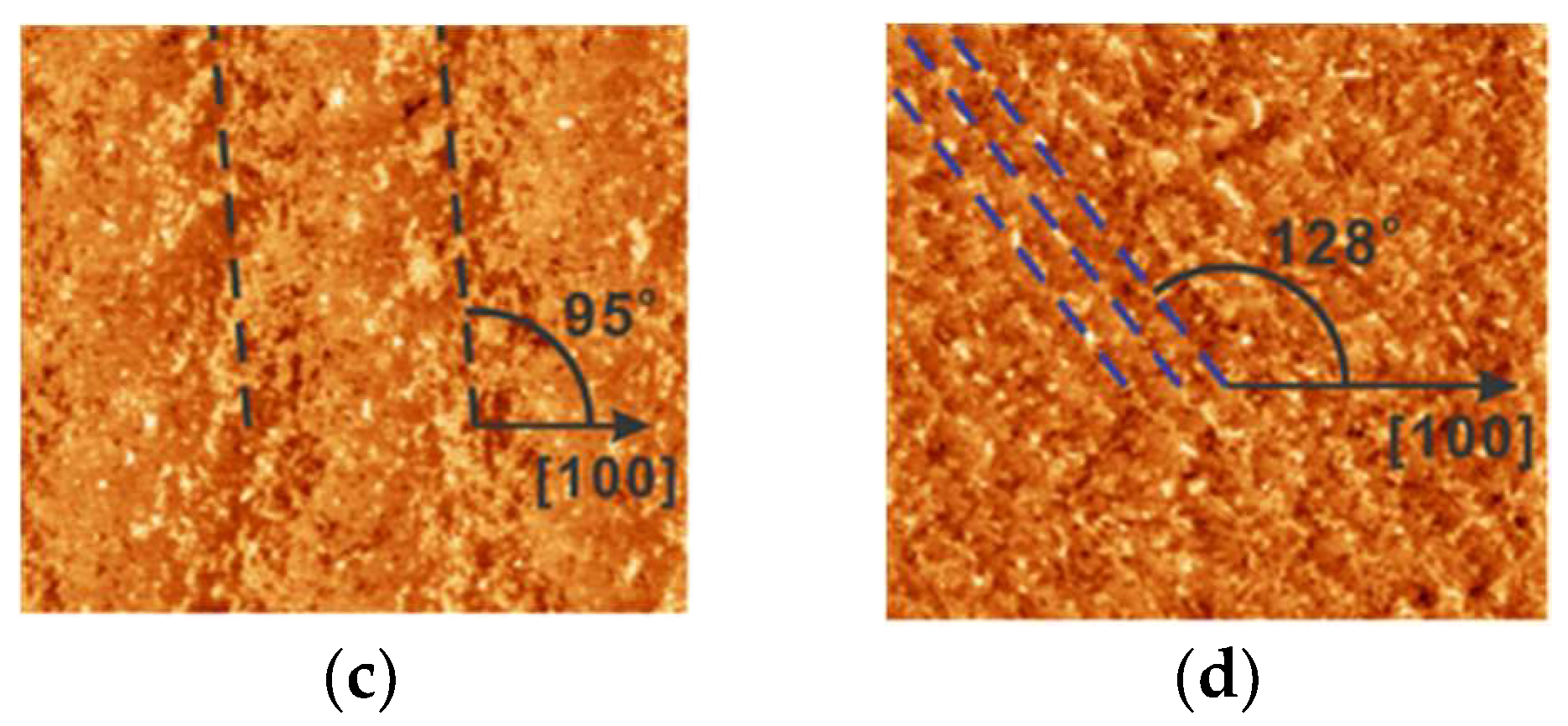 Condensedmatter 08 00007 g008b Condensedmatter 08 00007 g008b