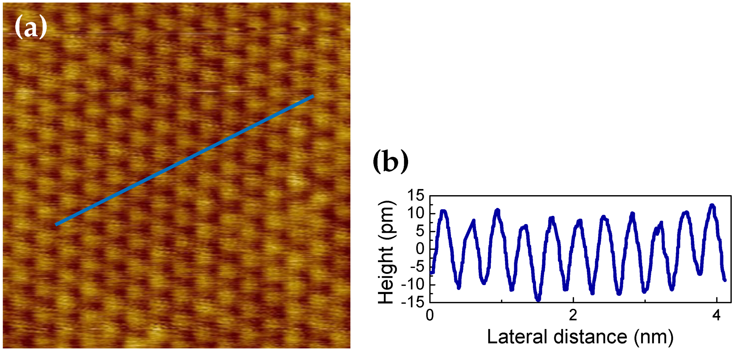 Condensedmatter 08 00009 g003 Condensedmatter 08 00009 g003