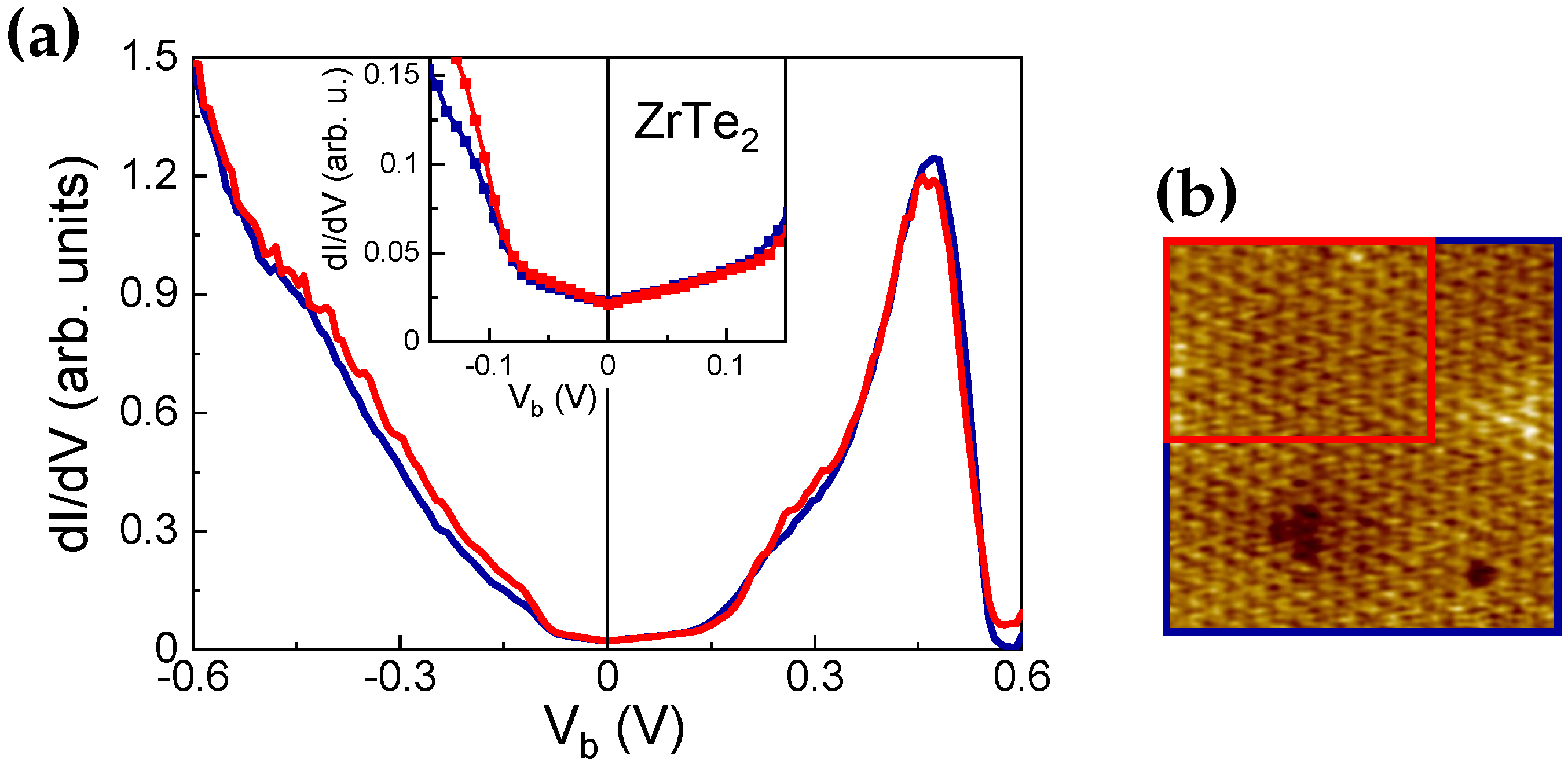 Condensedmatter 08 00009 g004 Condensedmatter 08 00009 g004