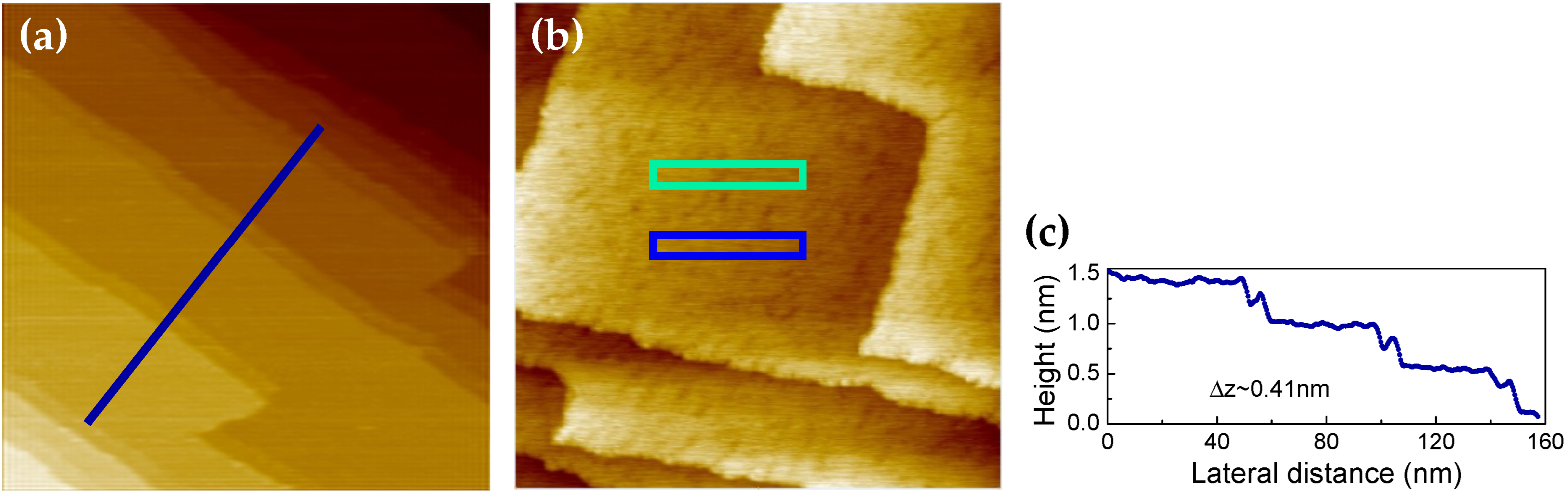 Condensedmatter 08 00009 g006 Condensedmatter 08 00009 g006
