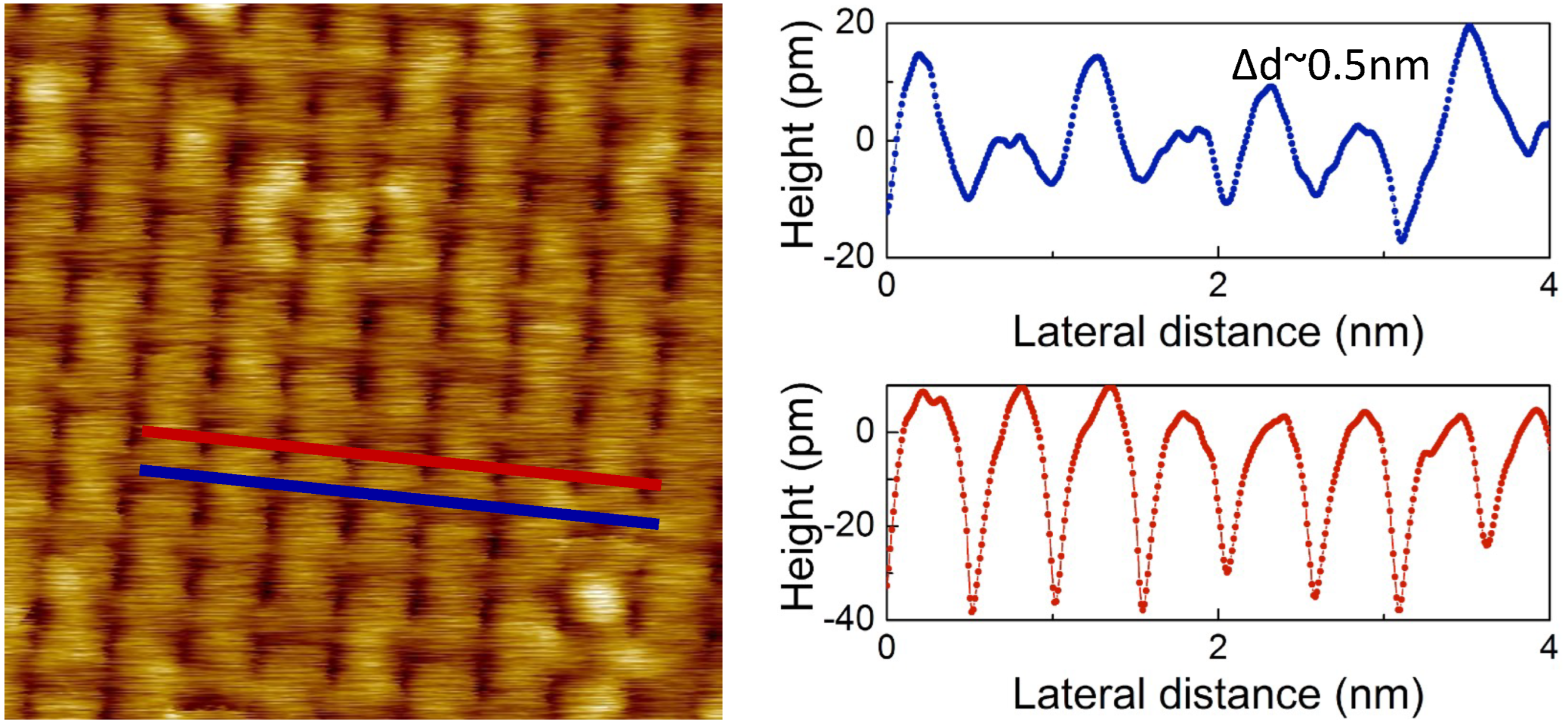 Condensedmatter 08 00009 g007 Condensedmatter 08 00009 g007