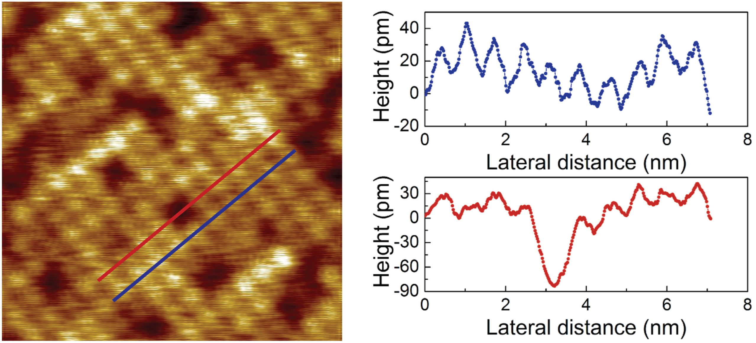 Condensedmatter 08 00009 g008 Condensedmatter 08 00009 g008