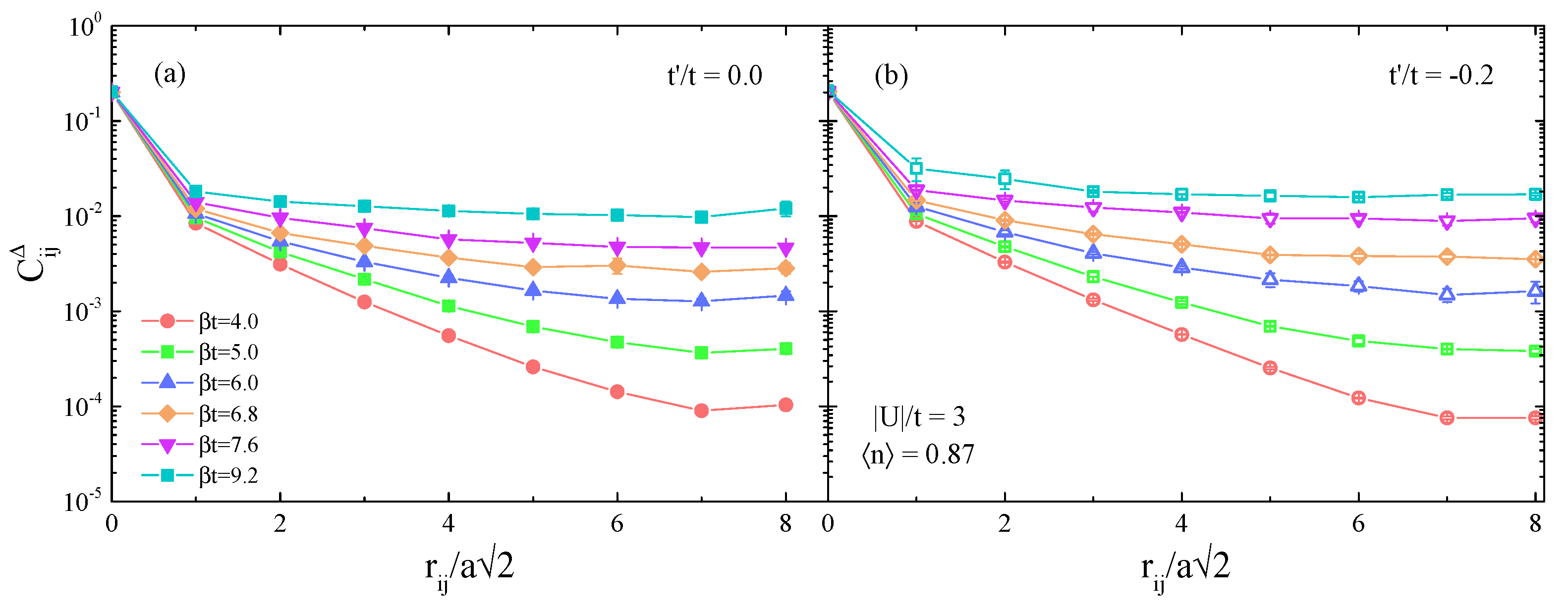 Condensedmatter 08 00011 g002 Condensedmatter 08 00011 g002