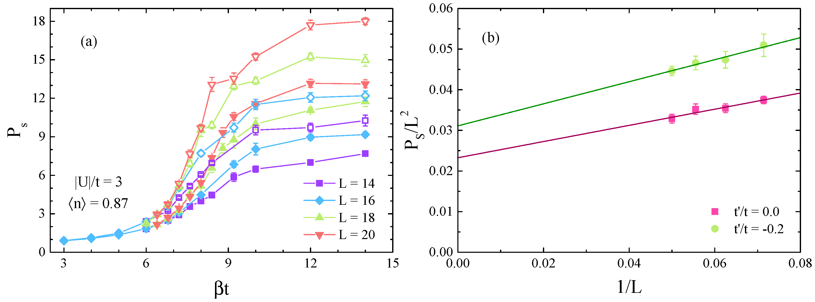 Condensedmatter 08 00011 g003 Condensedmatter 08 00011 g003