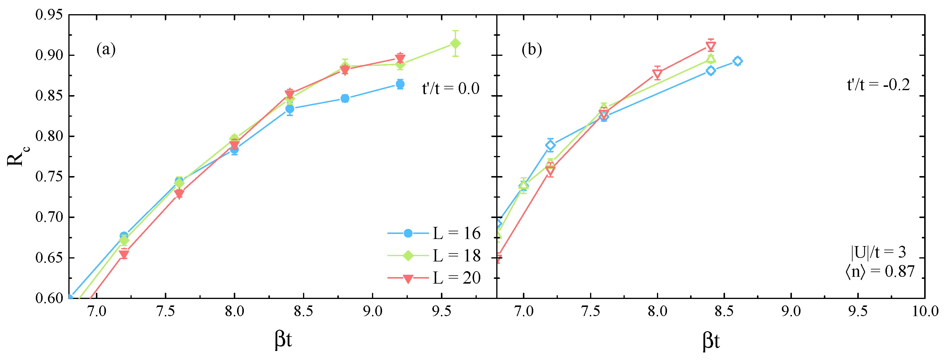Condensedmatter 08 00011 g004 Condensedmatter 08 00011 g004