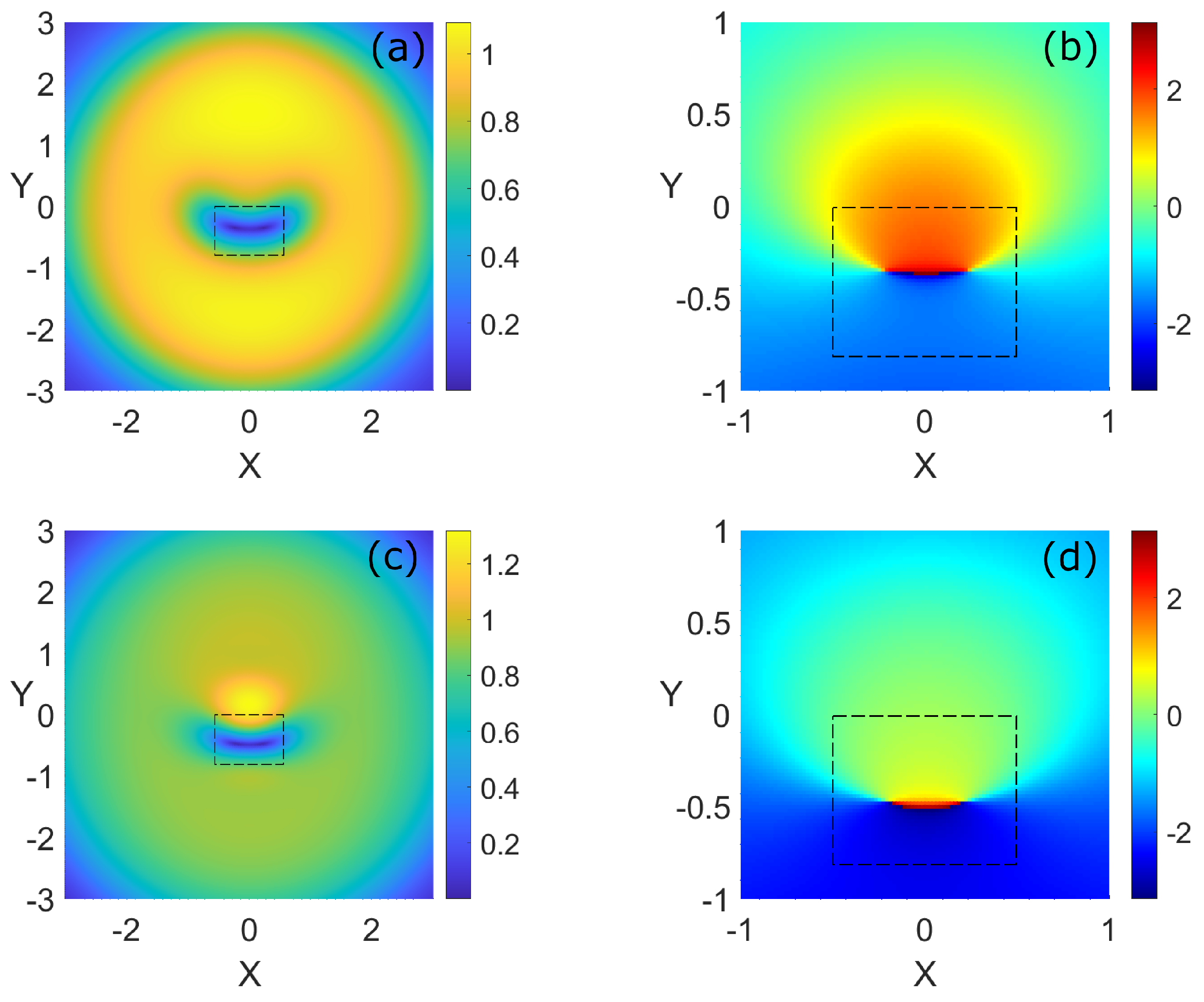 Condensedmatter 08 00012 g003 Condensedmatter 08 00012 g003