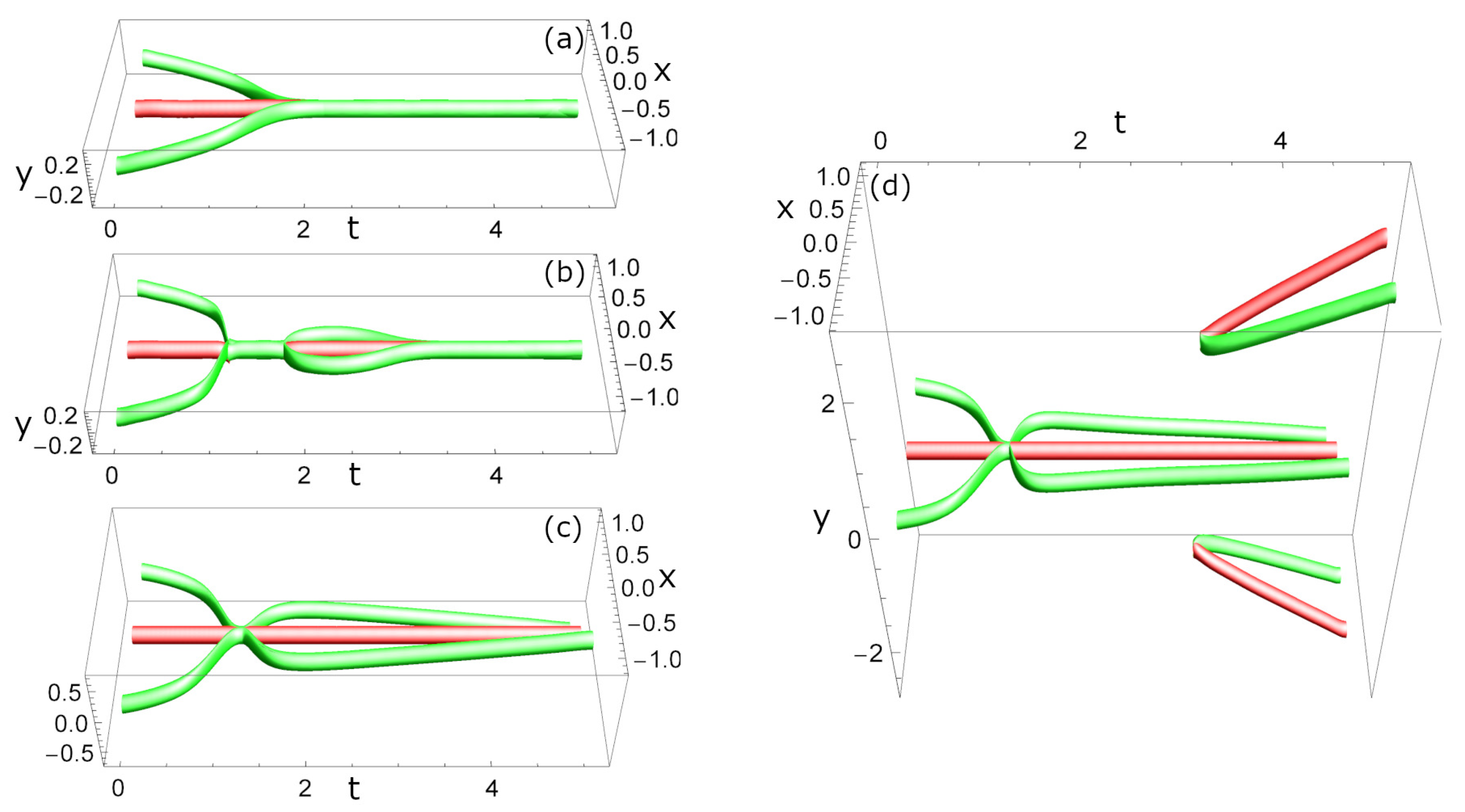 Condensedmatter 08 00012 g009 Condensedmatter 08 00012 g009