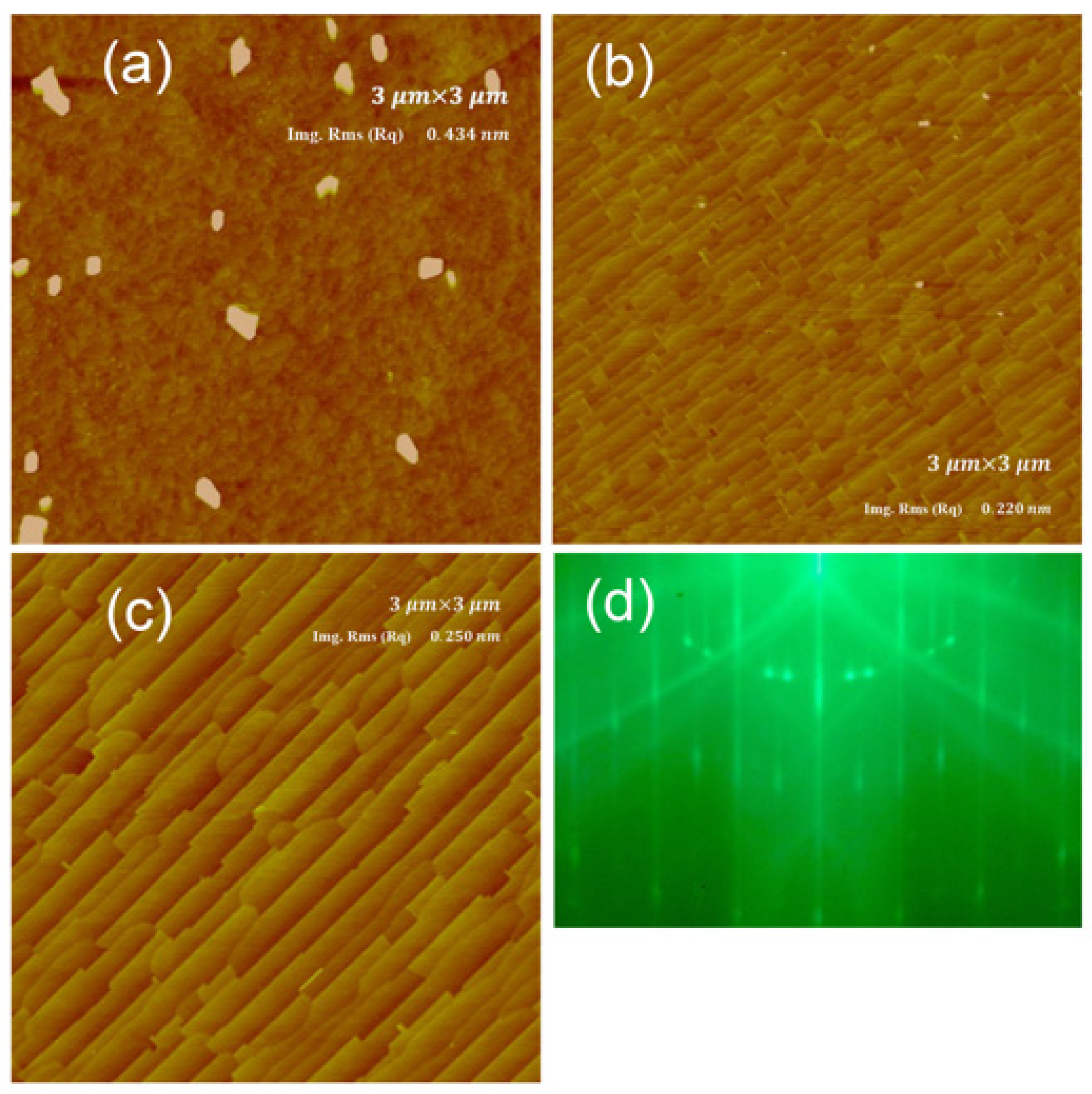 Condensedmatter 08 00013 g002