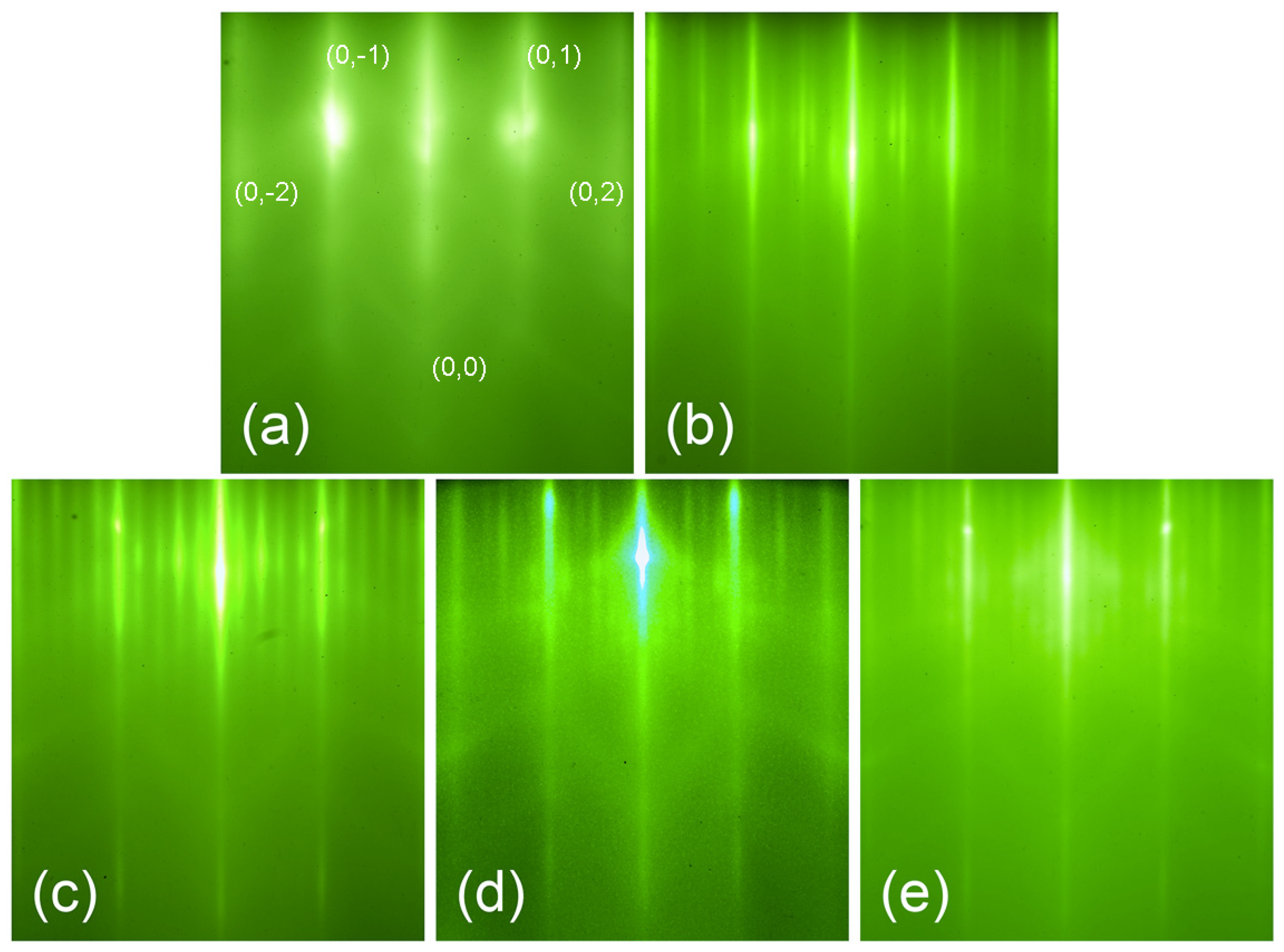 Condensedmatter 08 00013 g005
