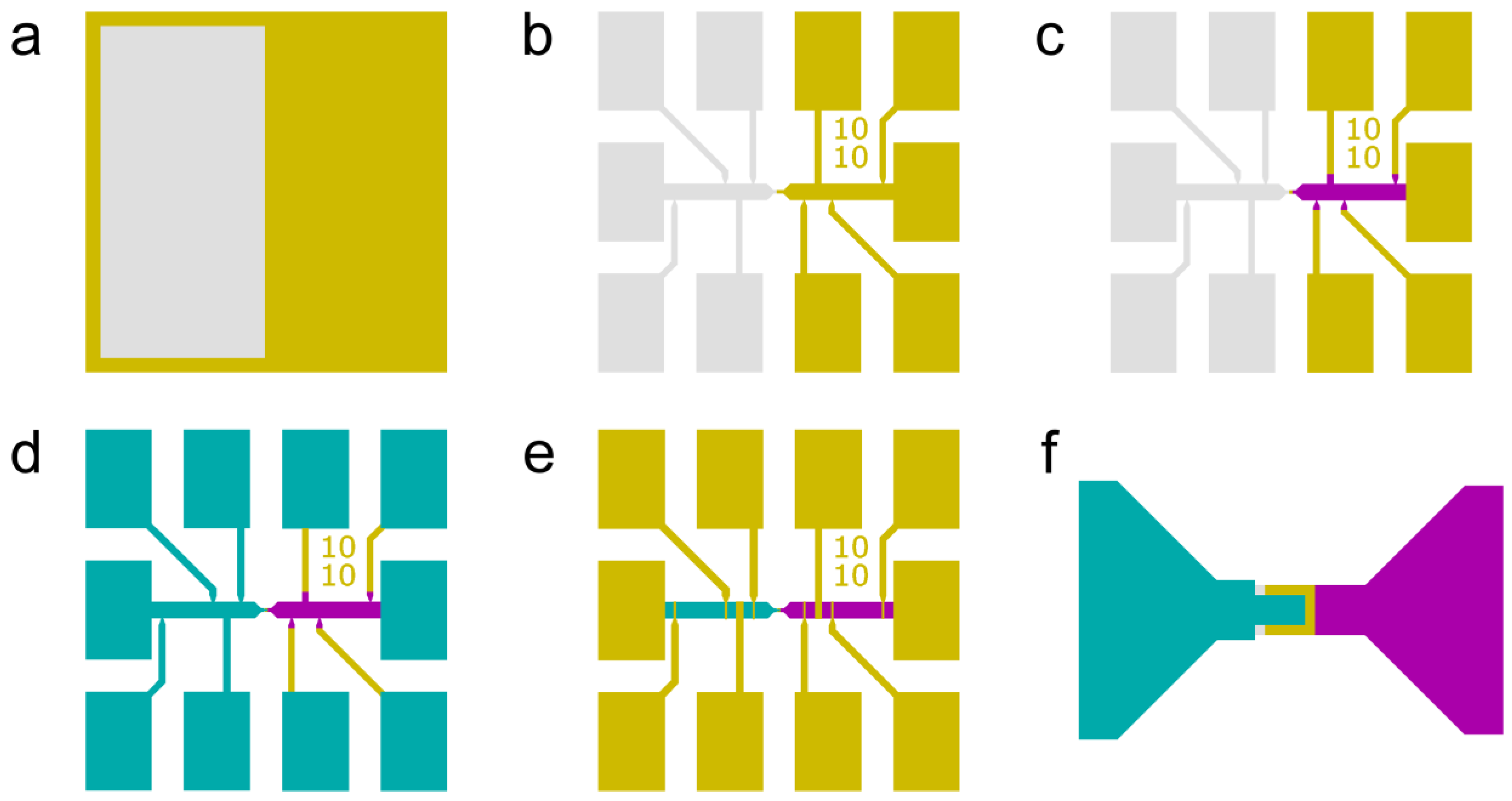 Condensedmatter 08 00014 g003 Condensedmatter 08 00014 g003