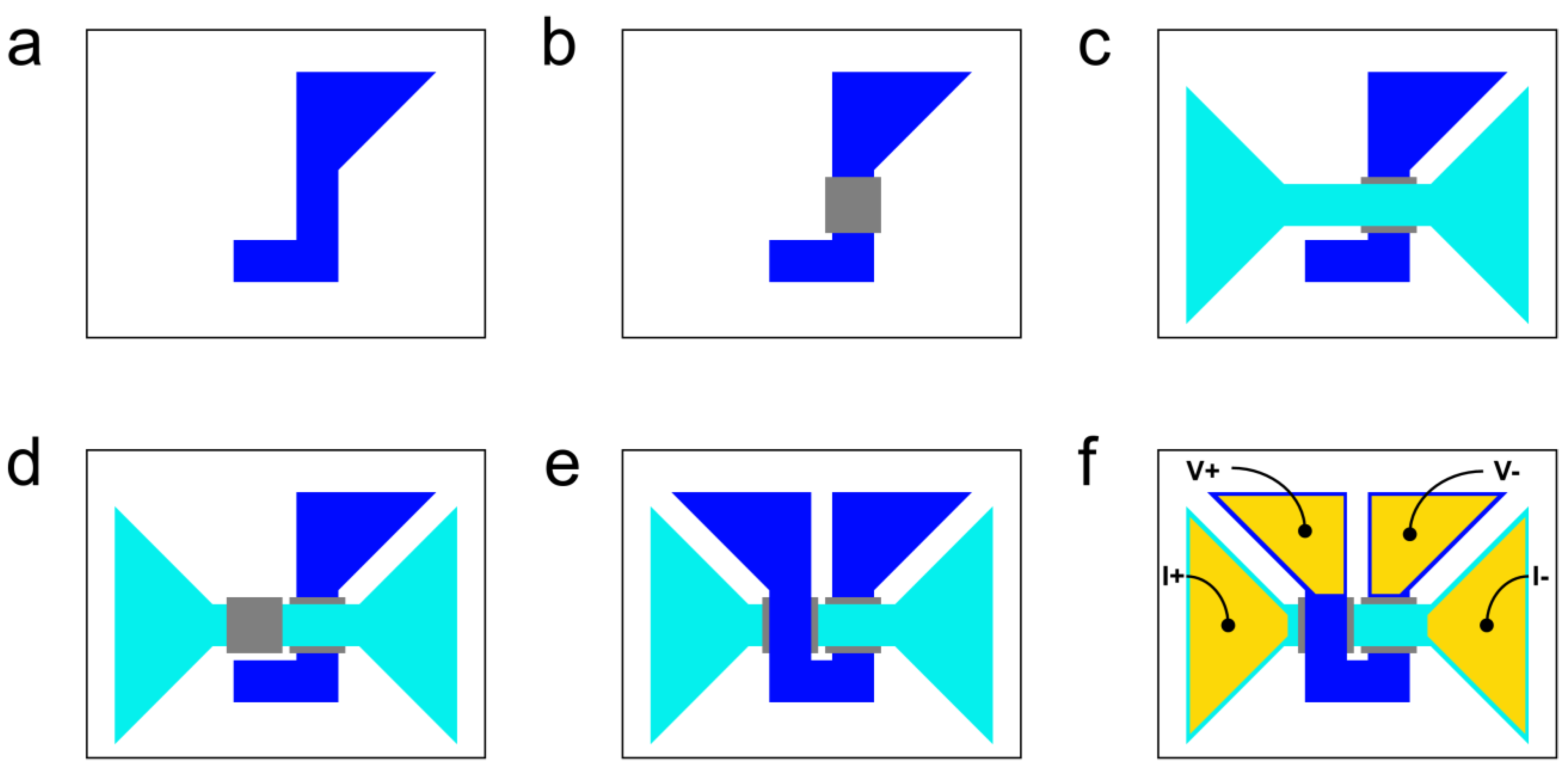 Condensedmatter 08 00014 g005 Condensedmatter 08 00014 g005