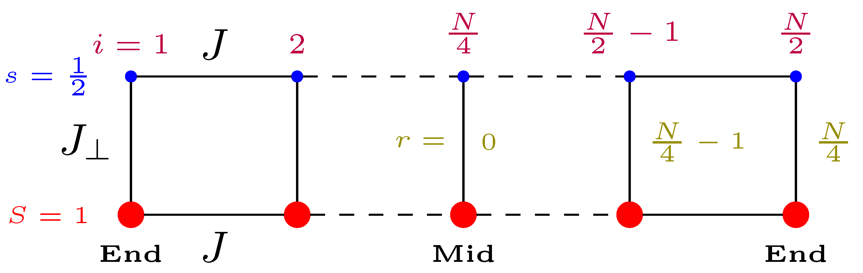 Condensedmatter 08 00017 g001