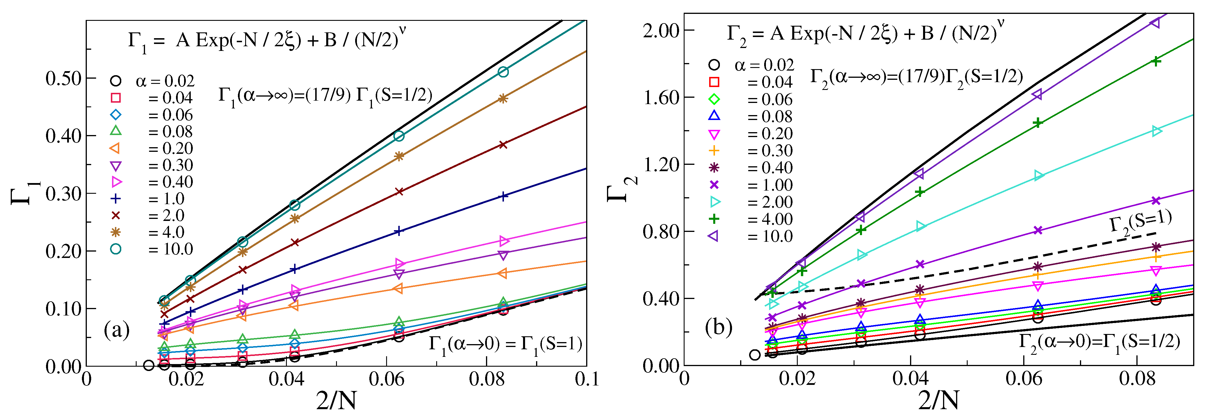 Condensedmatter 08 00017 g002