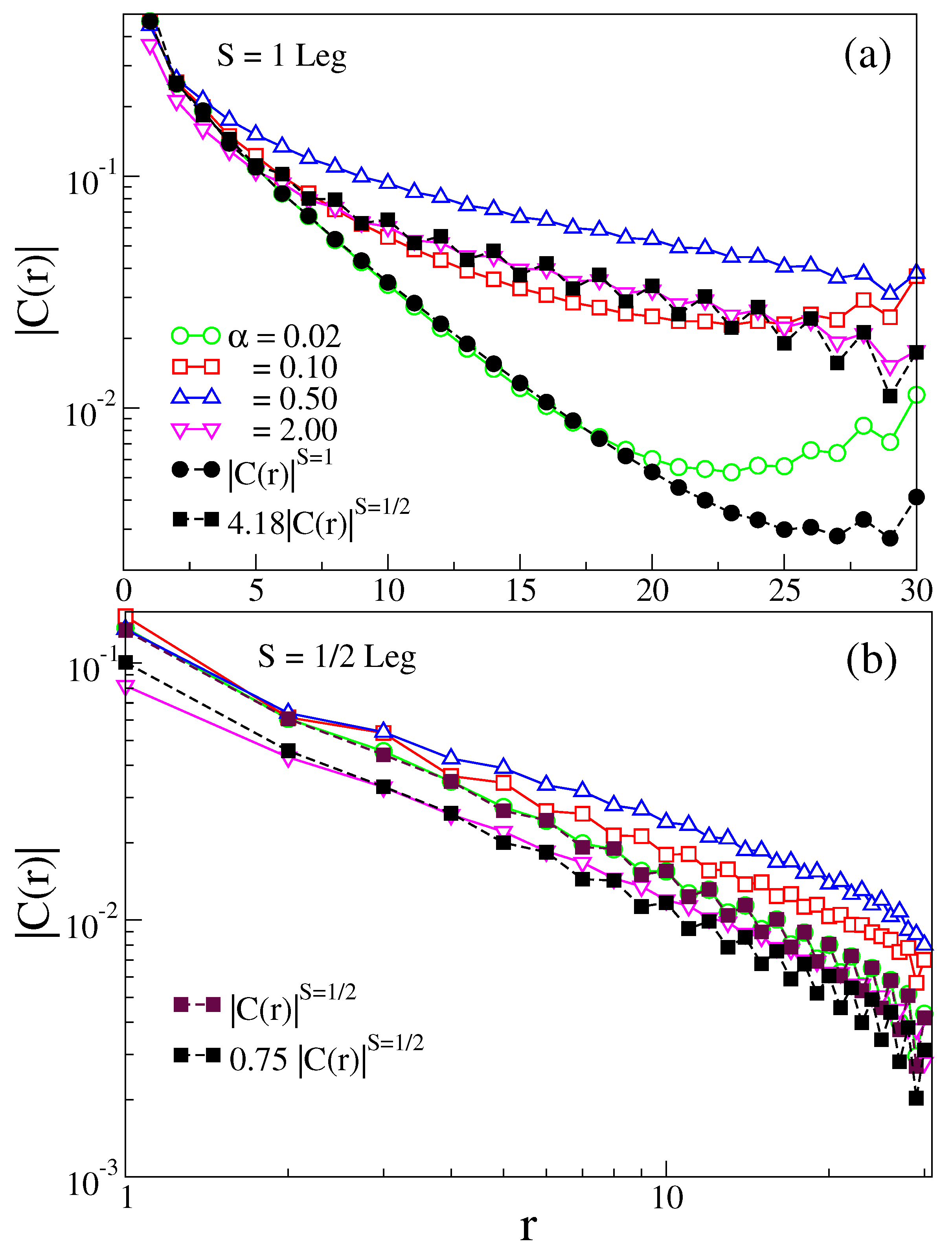 Condensedmatter 08 00017 g006
