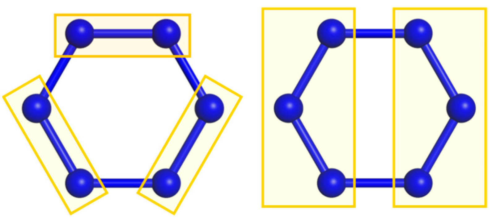 Condensedmatter 08 00018 g001 Condensedmatter 08 00018 g001