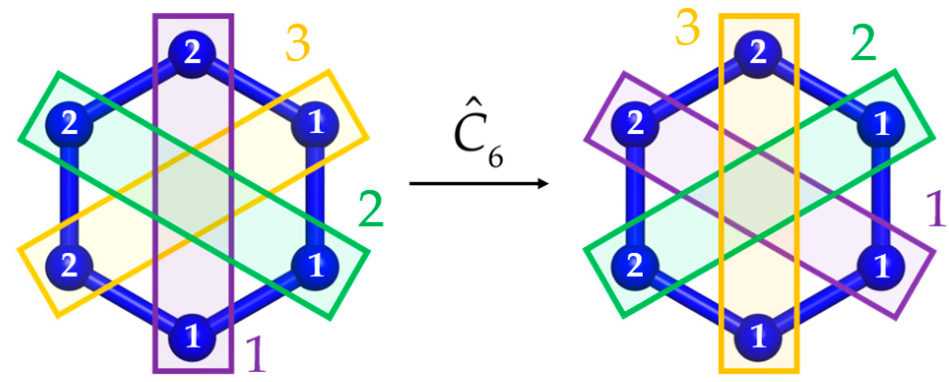 Condensedmatter 08 00018 g002 Condensedmatter 08 00018 g002