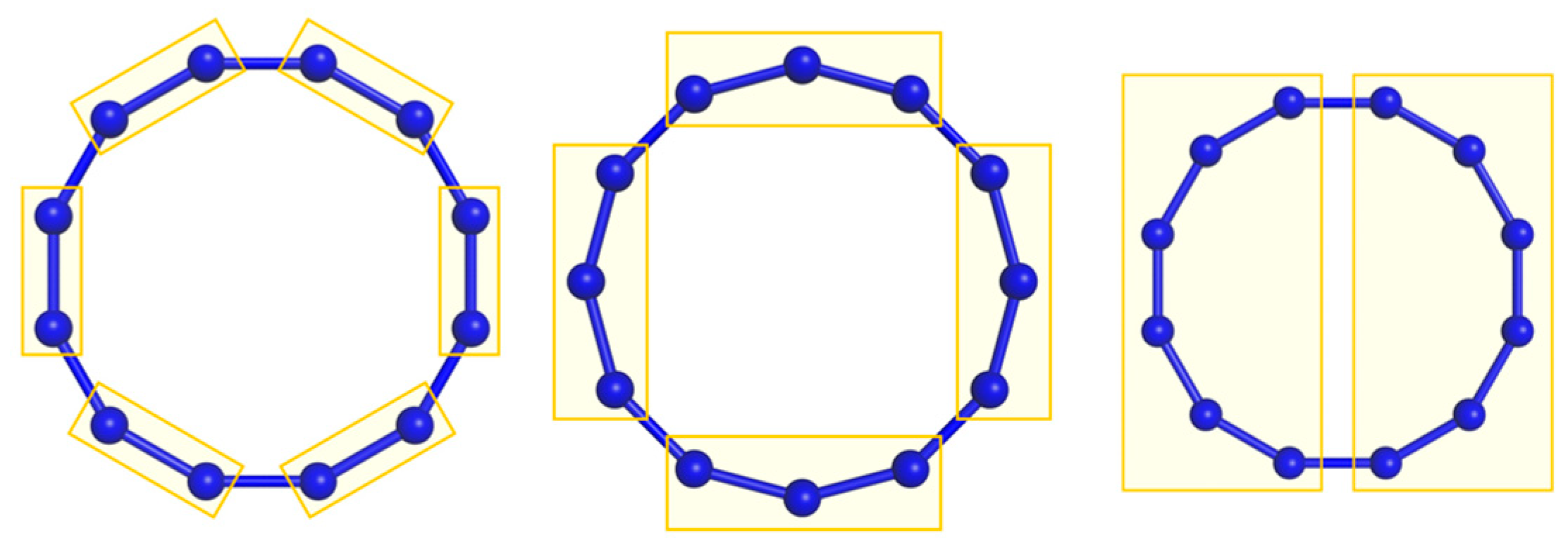 Condensedmatter 08 00018 g003 Condensedmatter 08 00018 g003
