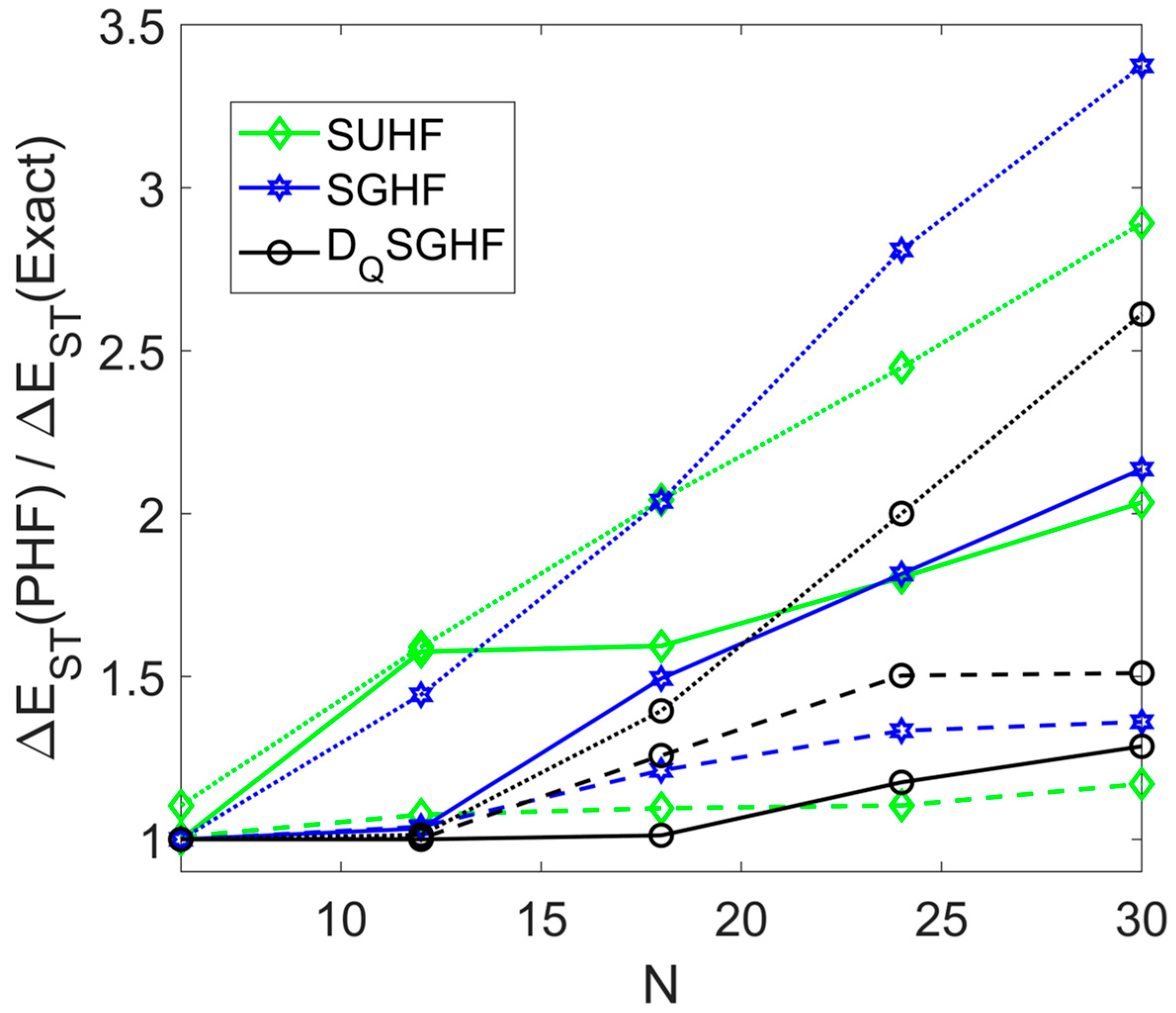 Condensedmatter 08 00018 g005 Condensedmatter 08 00018 g005