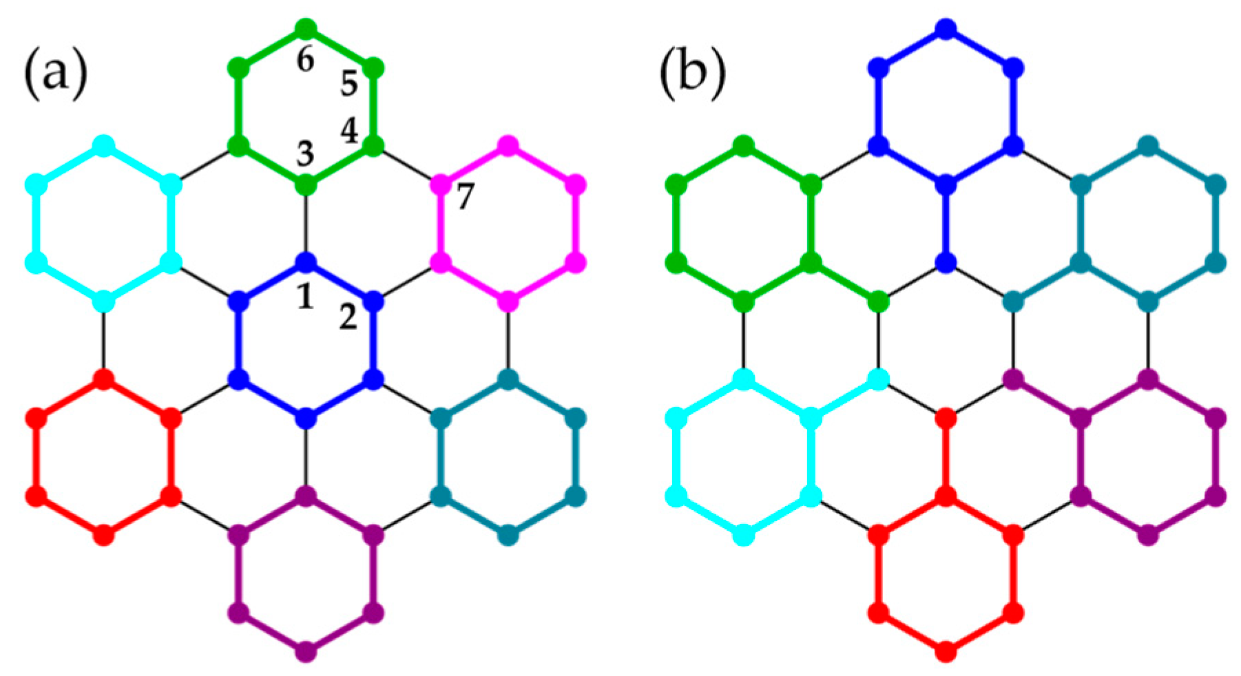 Condensedmatter 08 00018 g008 Condensedmatter 08 00018 g008
