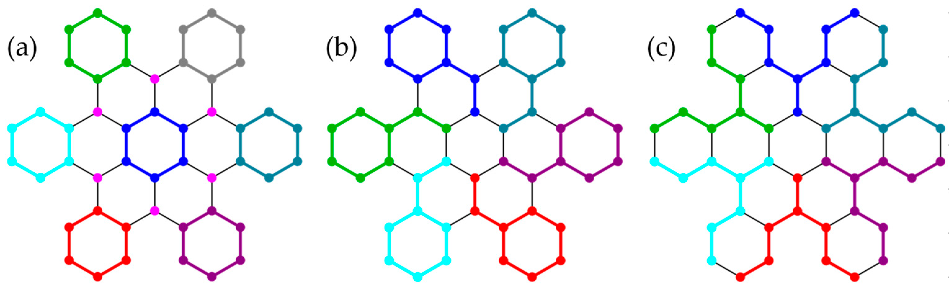 Condensedmatter 08 00018 g009 Condensedmatter 08 00018 g009
