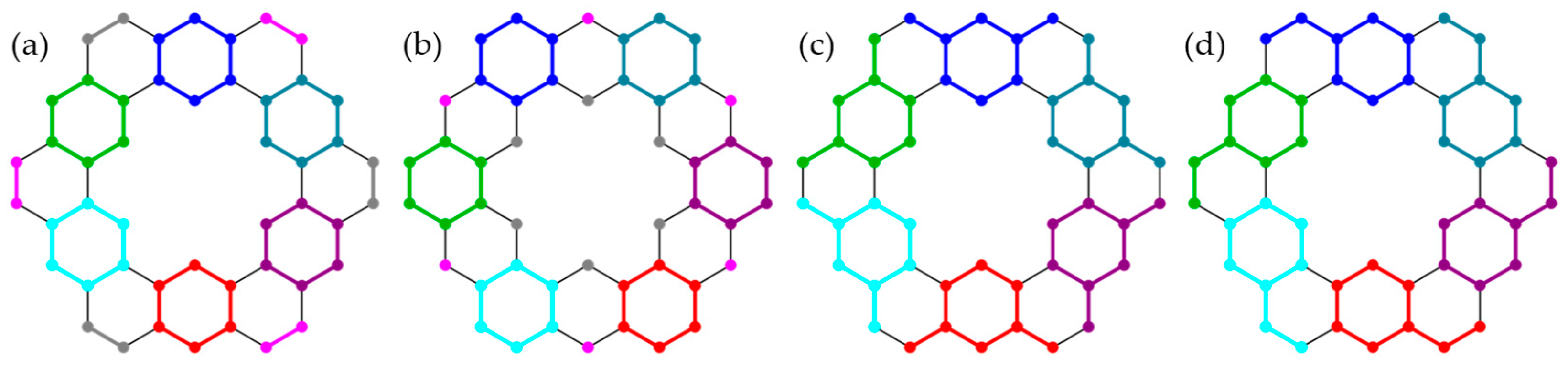 Condensedmatter 08 00018 g010 Condensedmatter 08 00018 g010