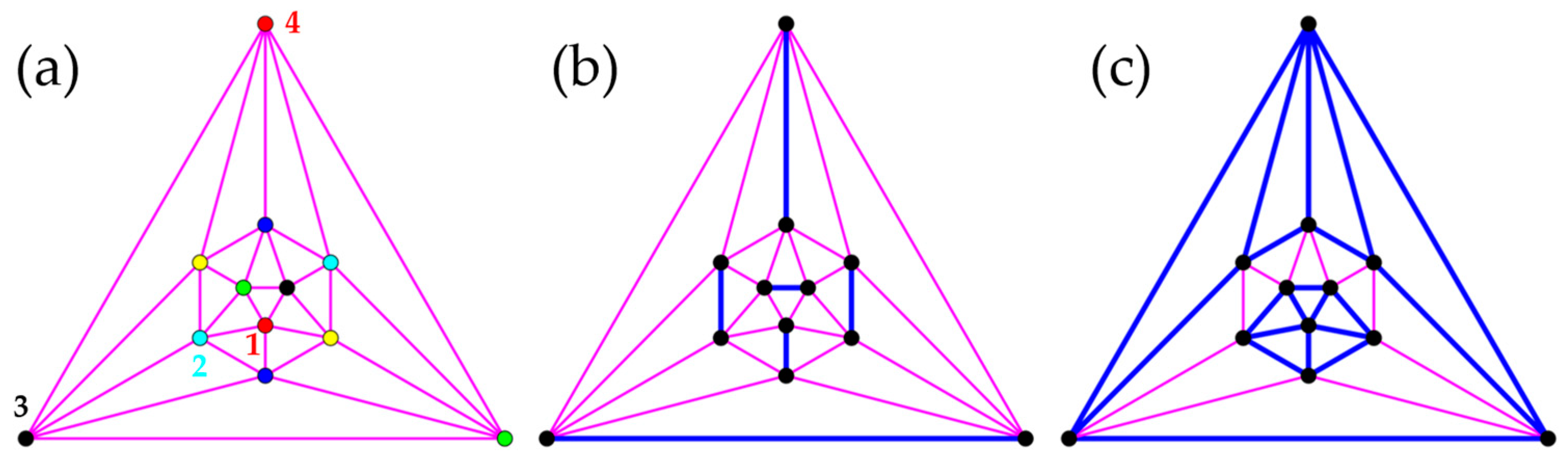 Condensedmatter 08 00018 g012 Condensedmatter 08 00018 g012