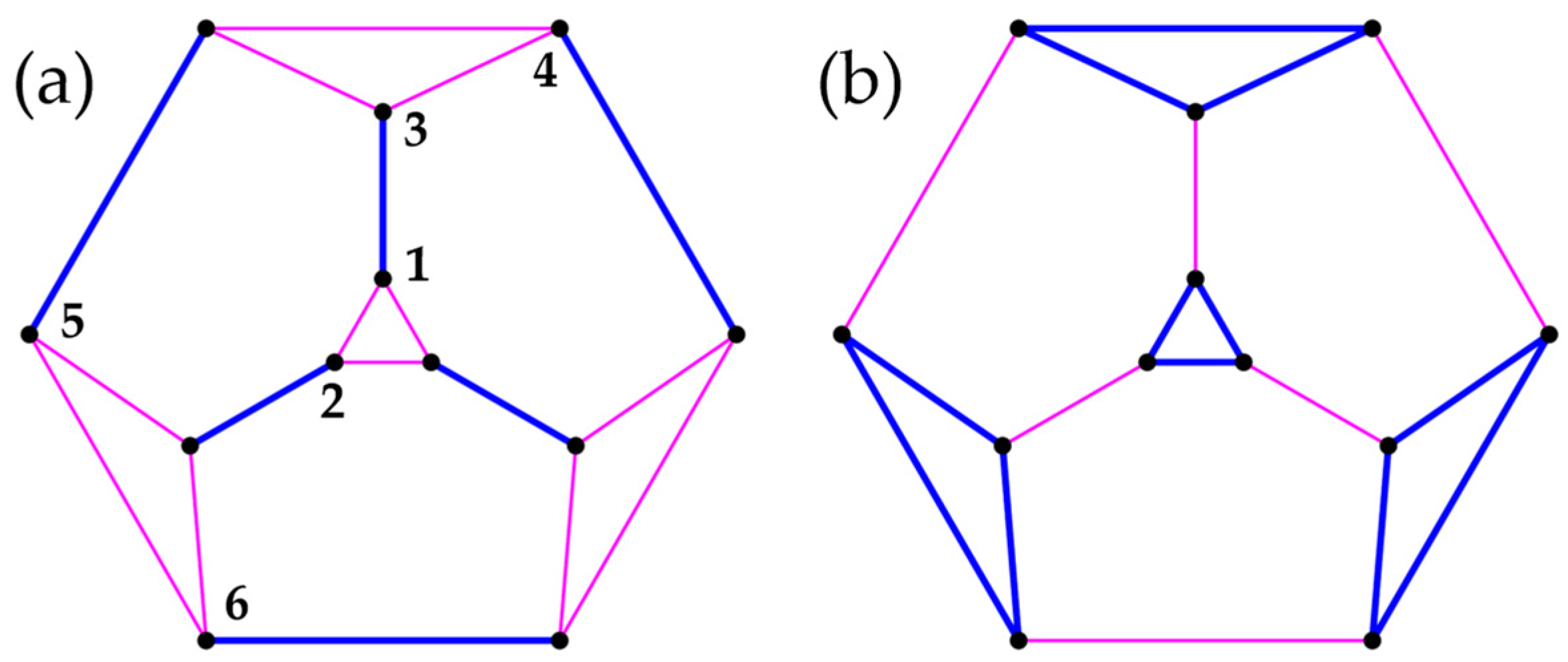 Condensedmatter 08 00018 g013 Condensedmatter 08 00018 g013