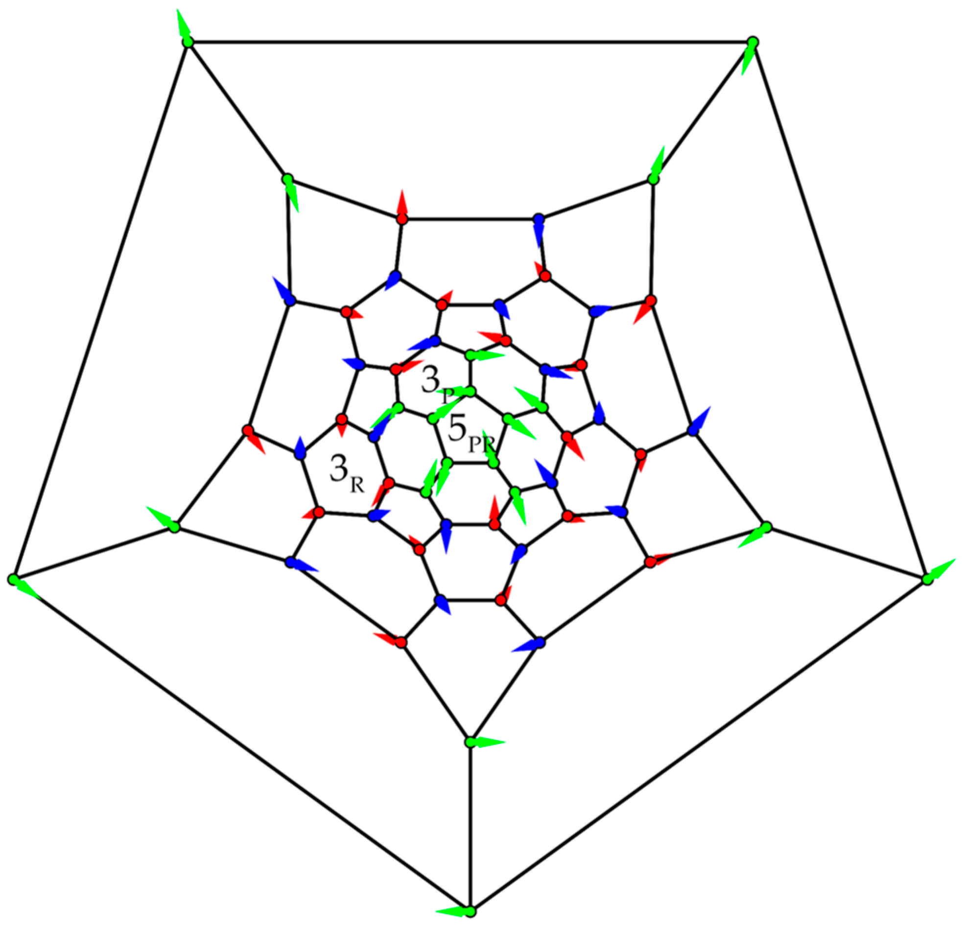 Condensedmatter 08 00018 g014 Condensedmatter 08 00018 g014