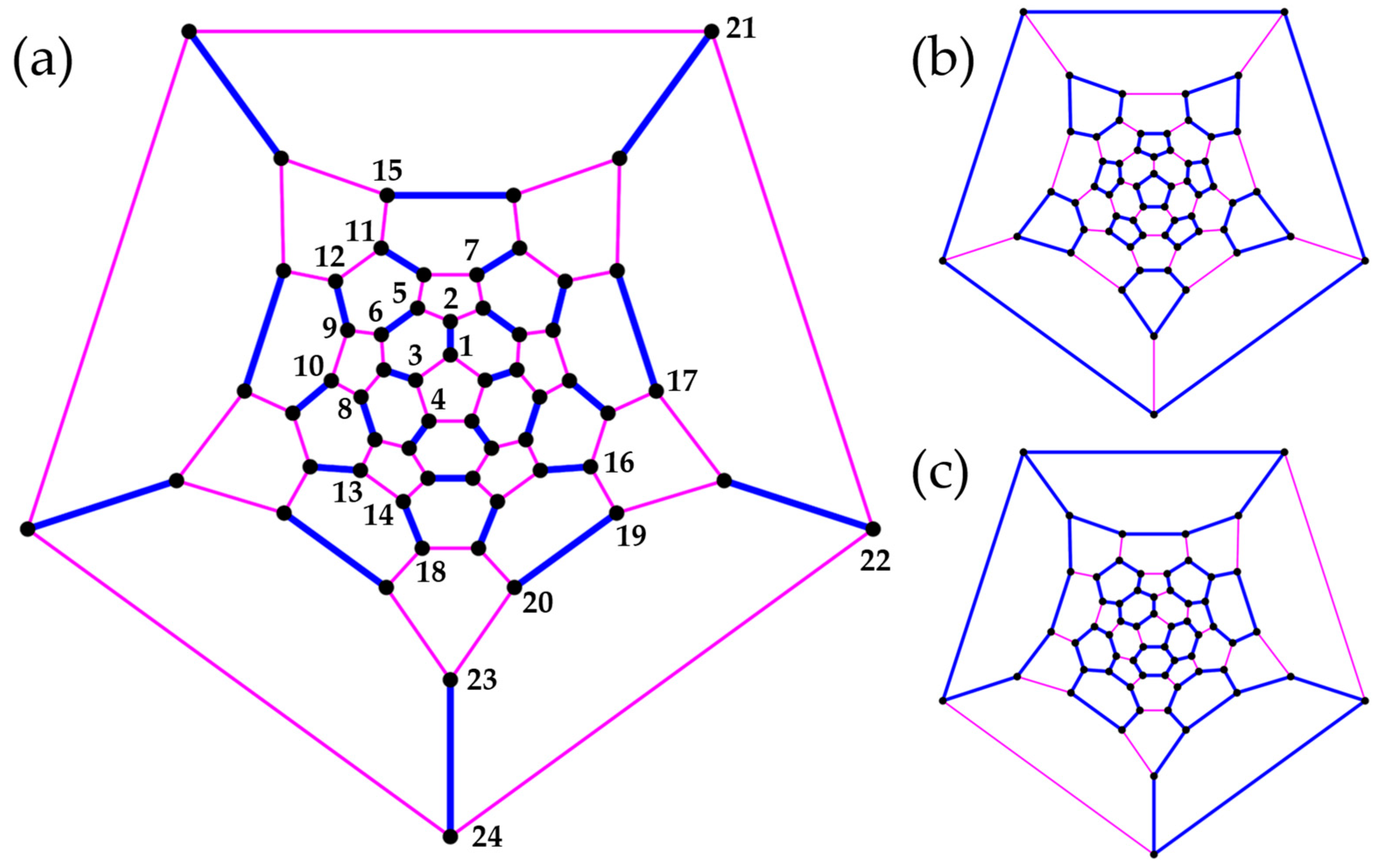 Condensedmatter 08 00018 g015 Condensedmatter 08 00018 g015