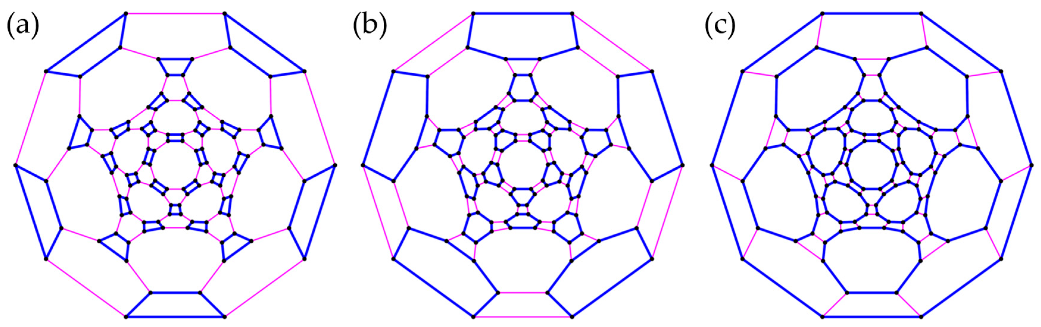Condensedmatter 08 00018 g016 Condensedmatter 08 00018 g016